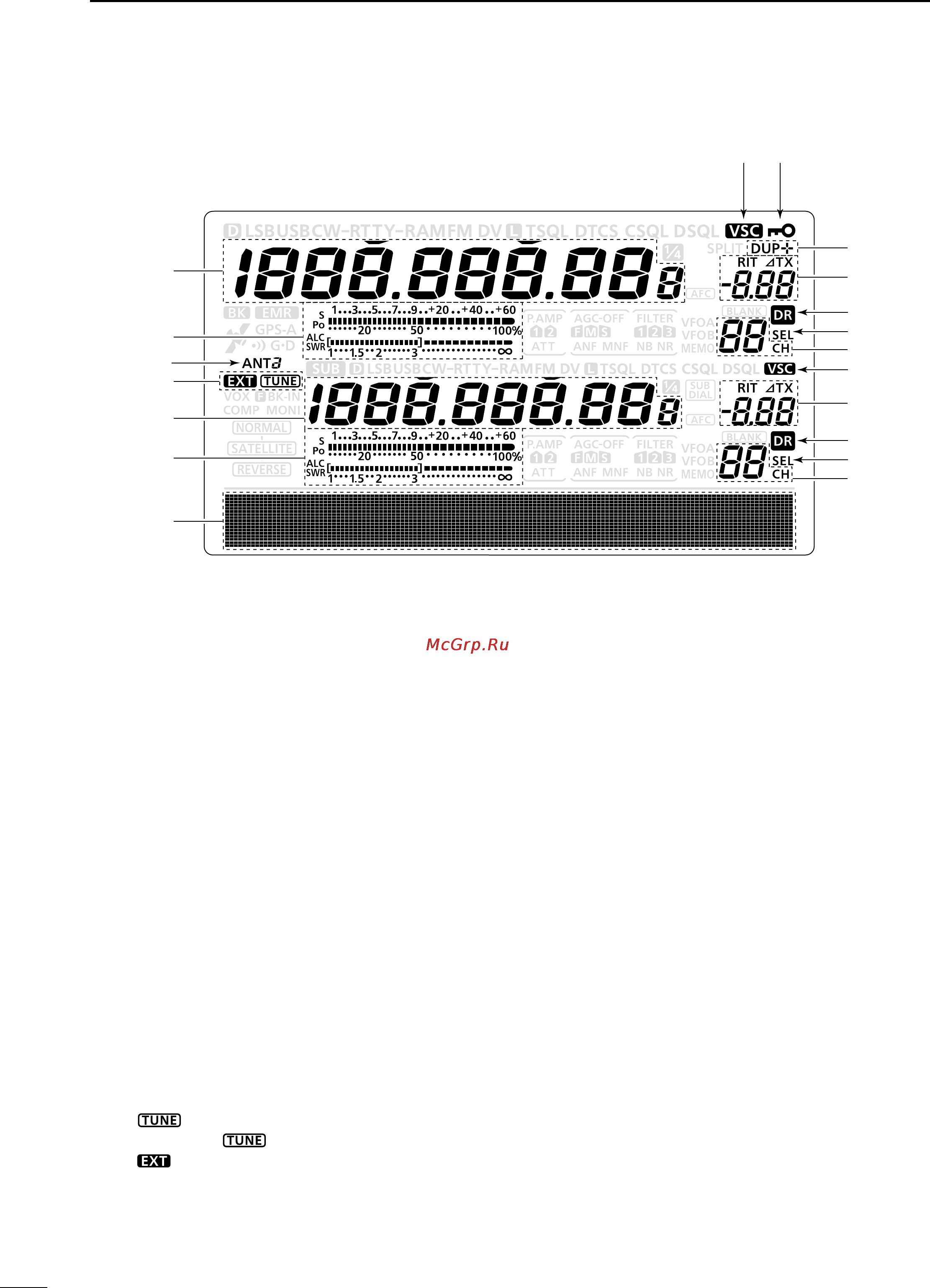 Icom IC-9100 [24/212] Lcd display