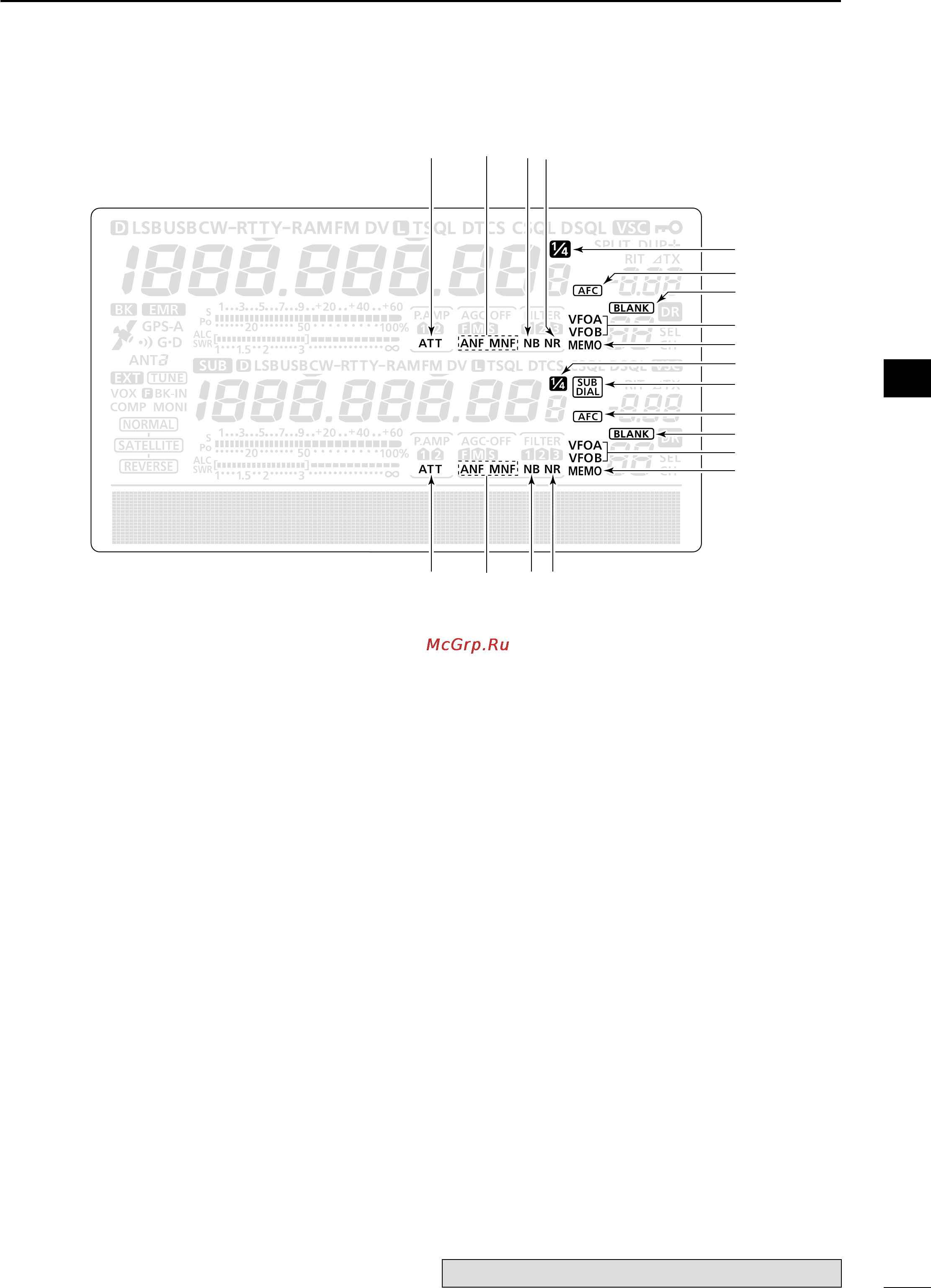 Icom IC-9100 Инструкция по эксплуатации онлайн [27/212] 68657