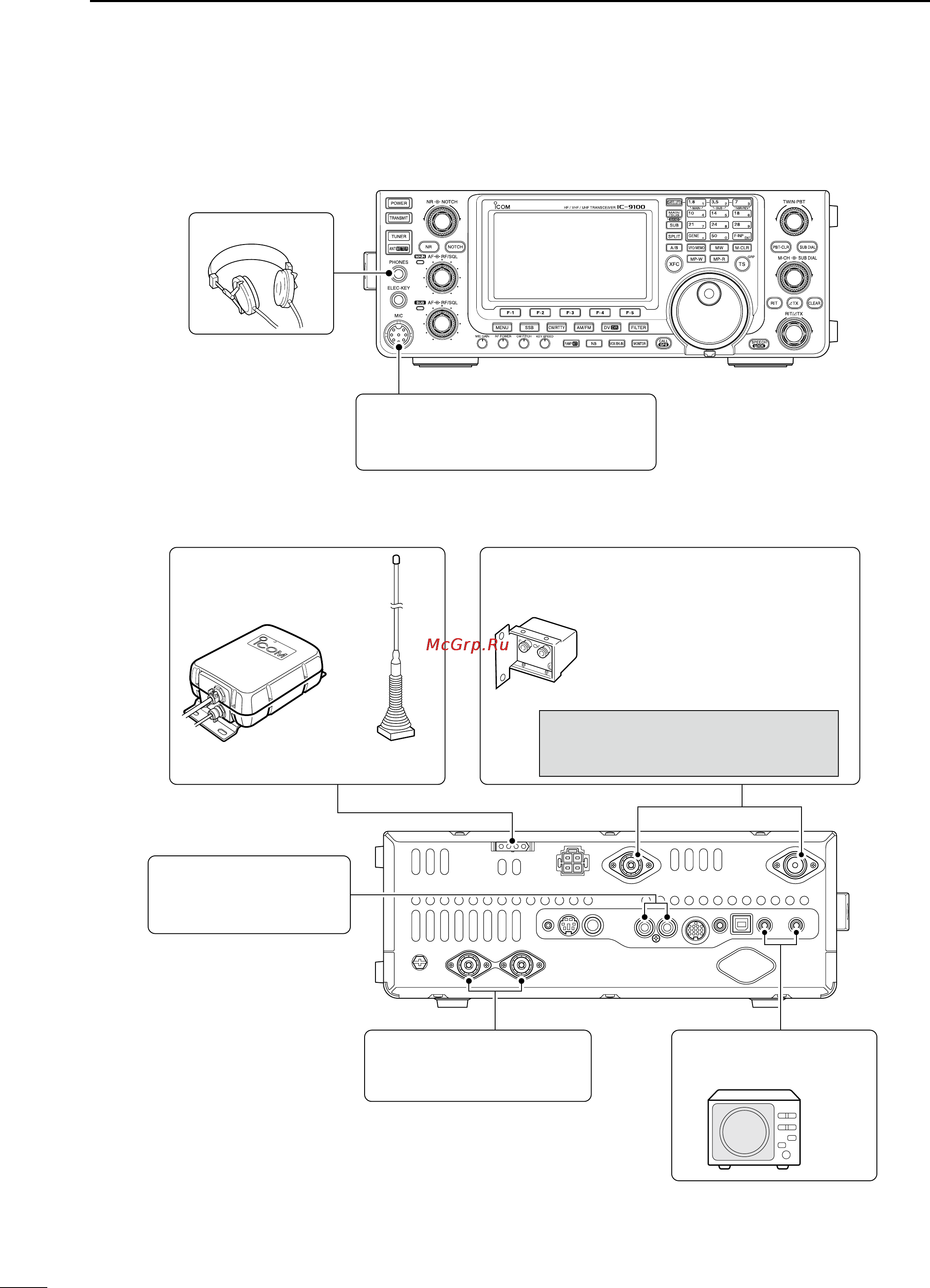 Icom IC-9100 [34/212] Advanced connections
