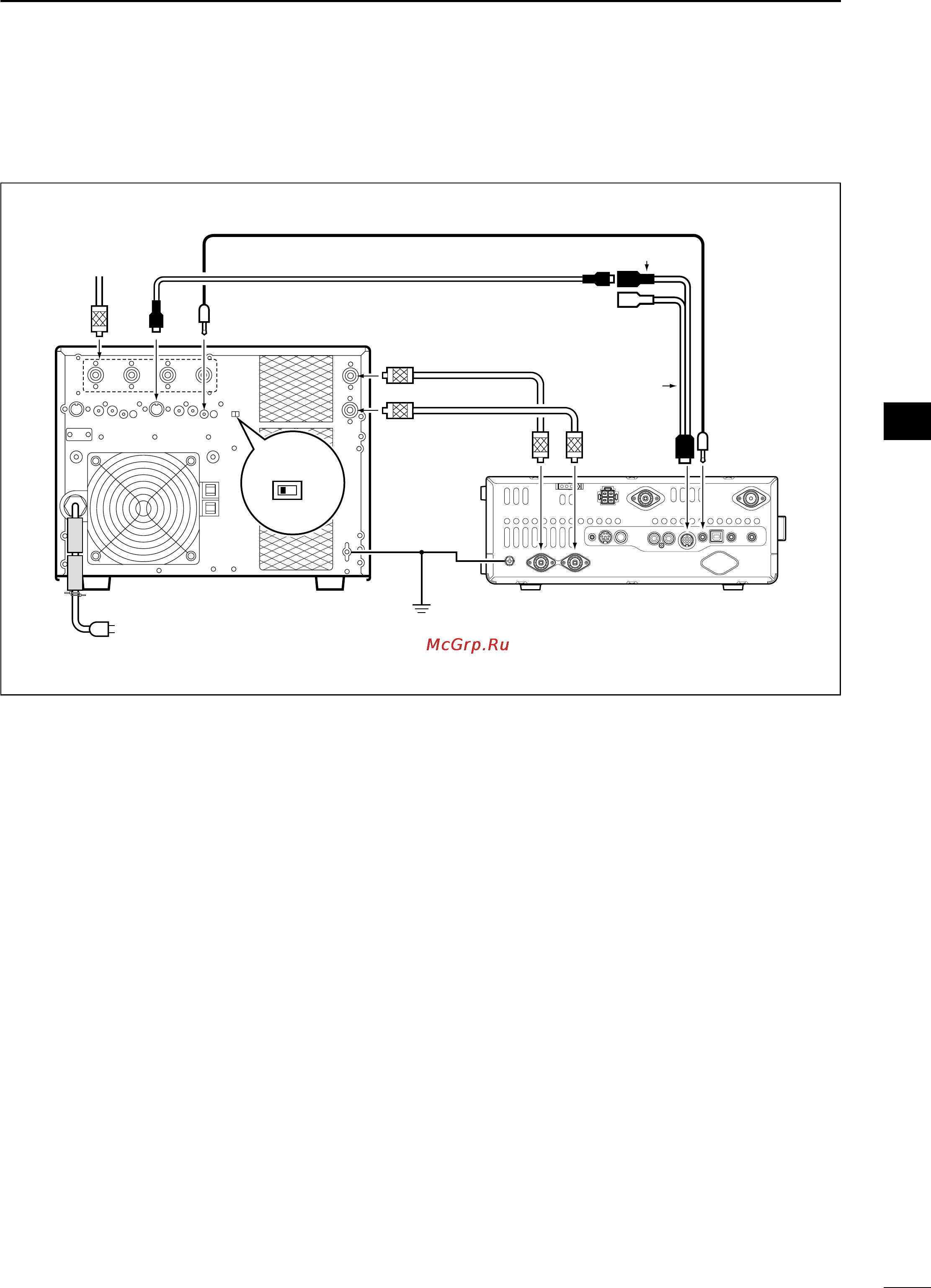 Icom IC-9100 [37/212] Linear amplifier connections