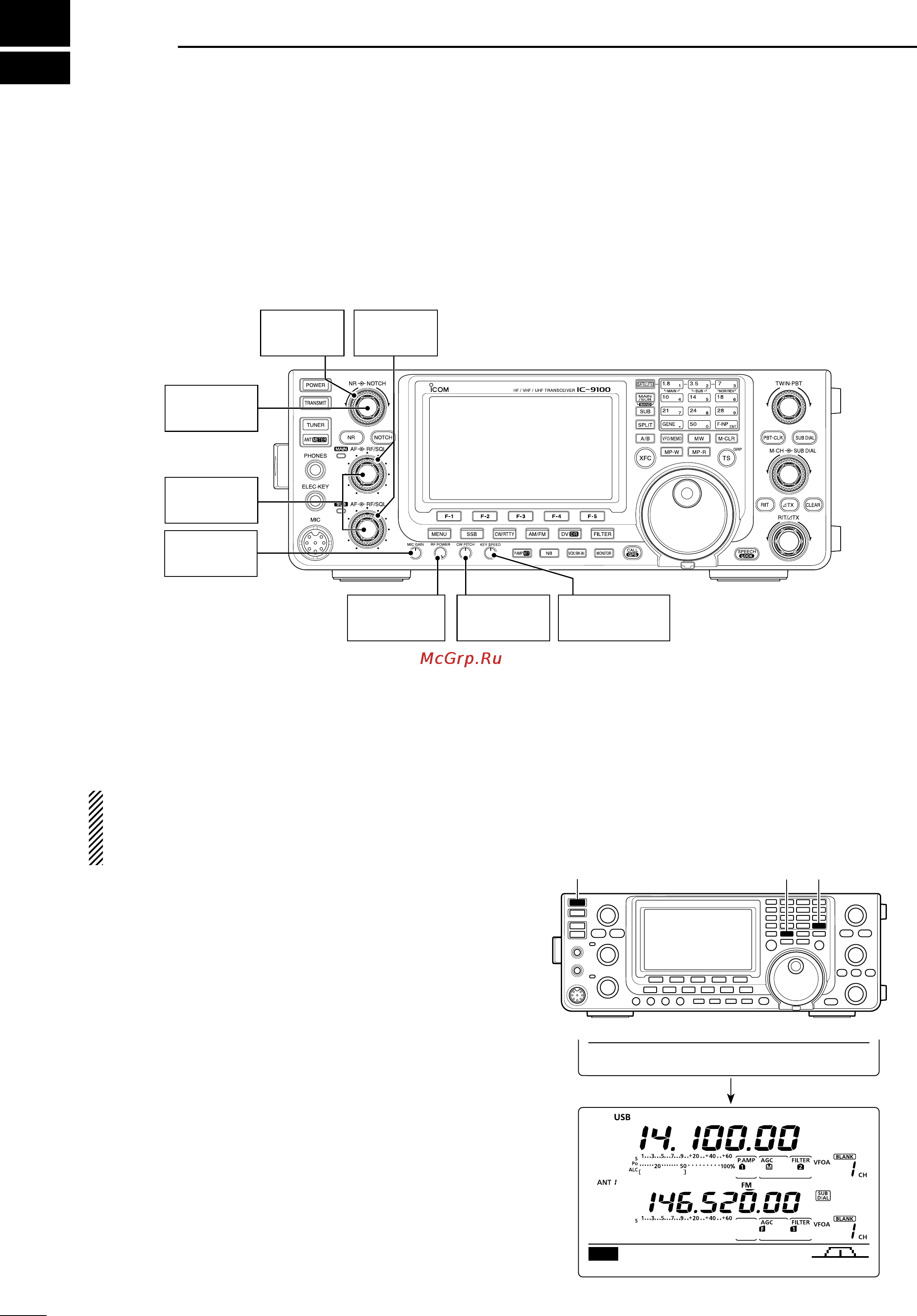 Icom IC-9100 [40/212] Basic operation