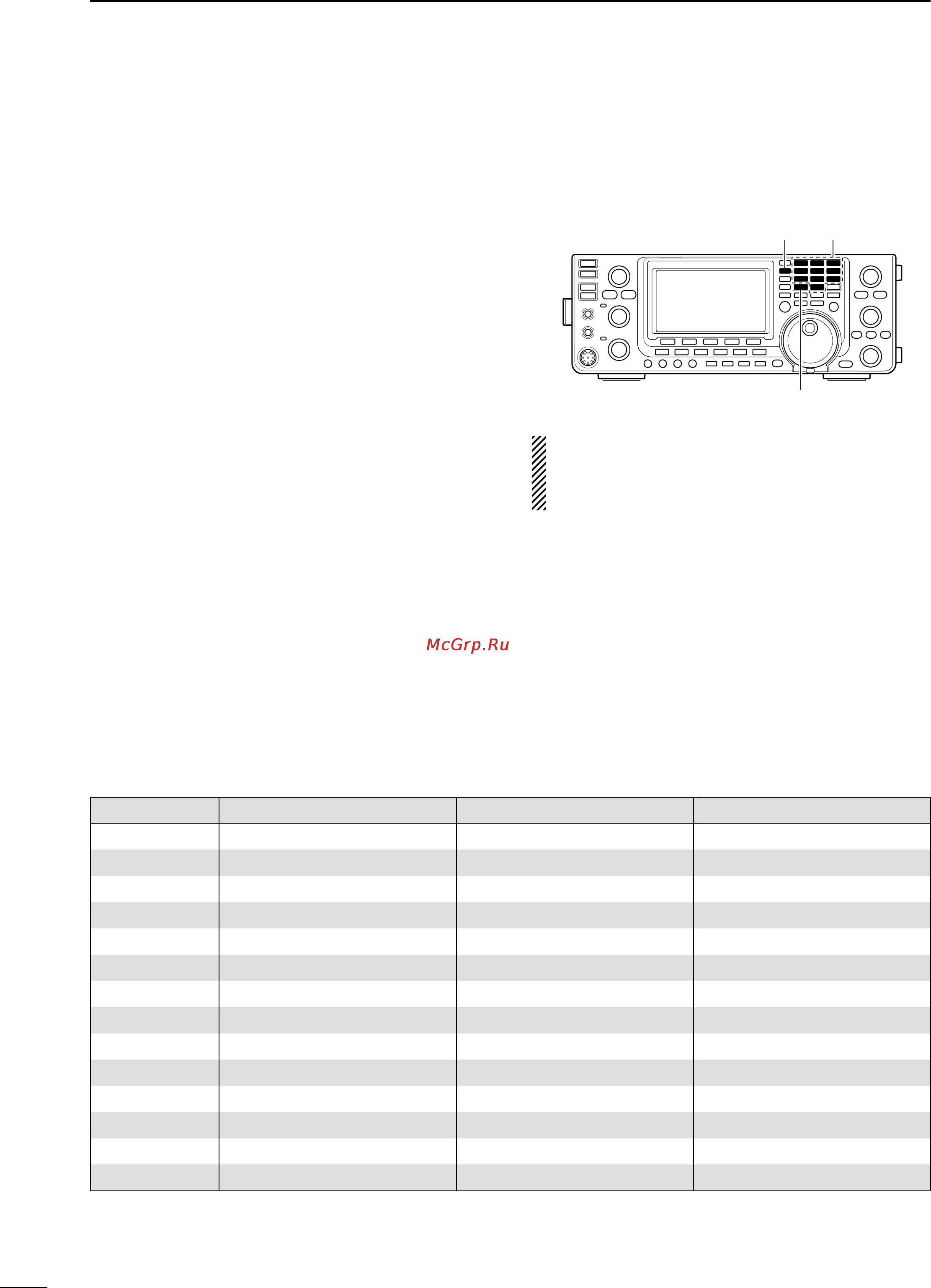 Icom IC-9100 [44/212] Selecting a frequency band