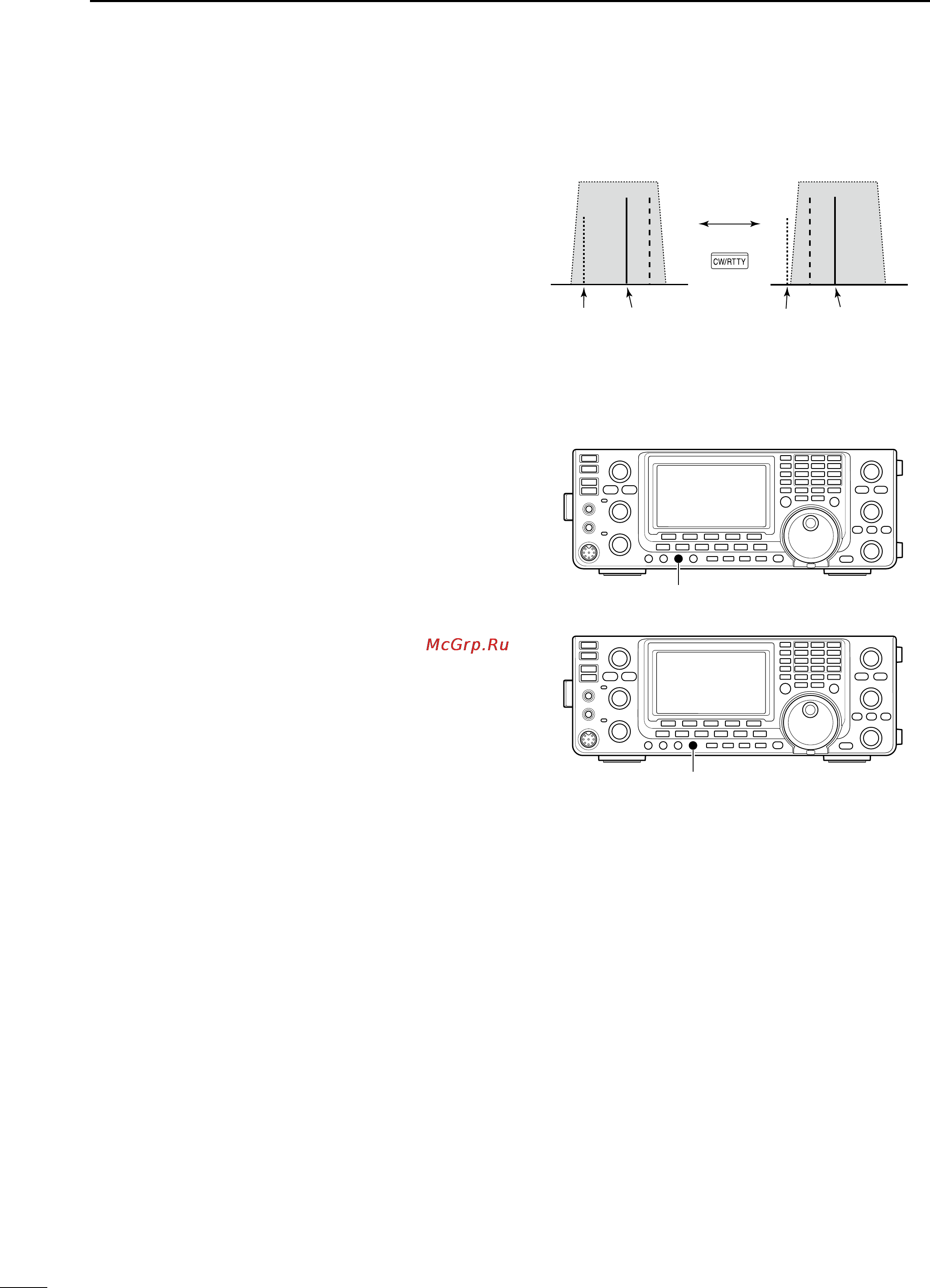 Icom IC-9100 [58/212] D about cw pitch control