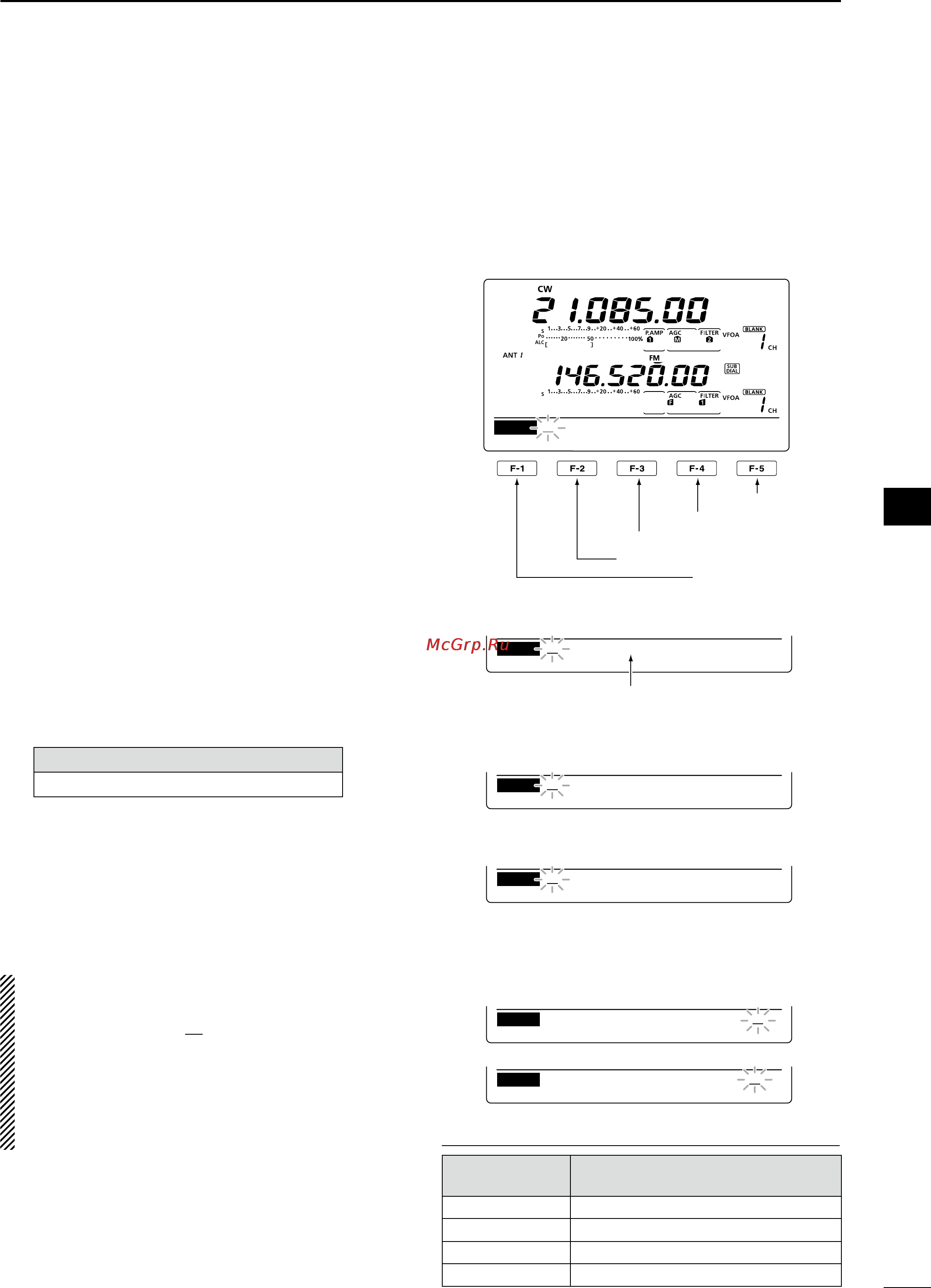 Icom IC-9100 [61/212] D editing a memory keyer