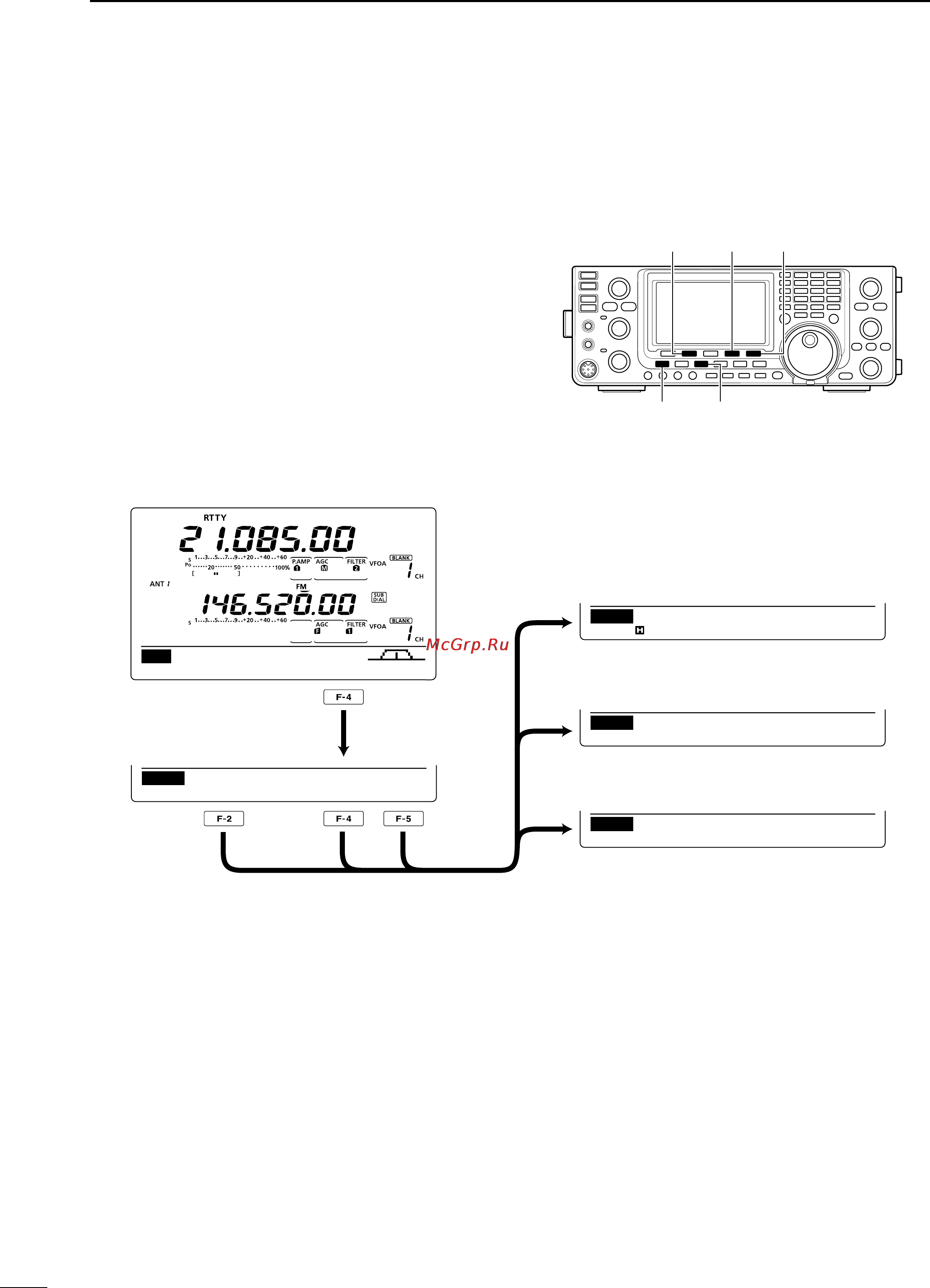 Icom IC-9100 [66/212] Rtty functions