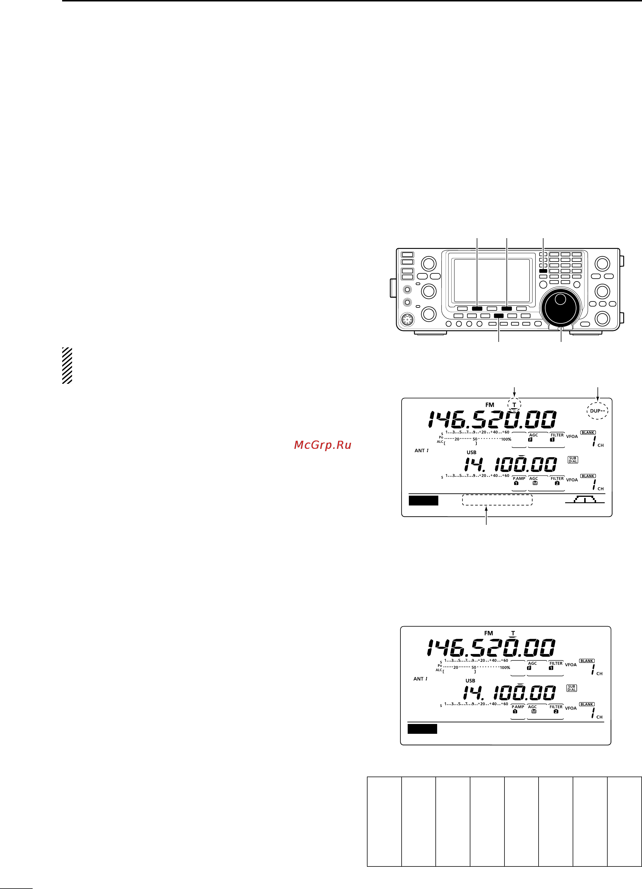 Icom IC-9100 [74/212] Repeater operation