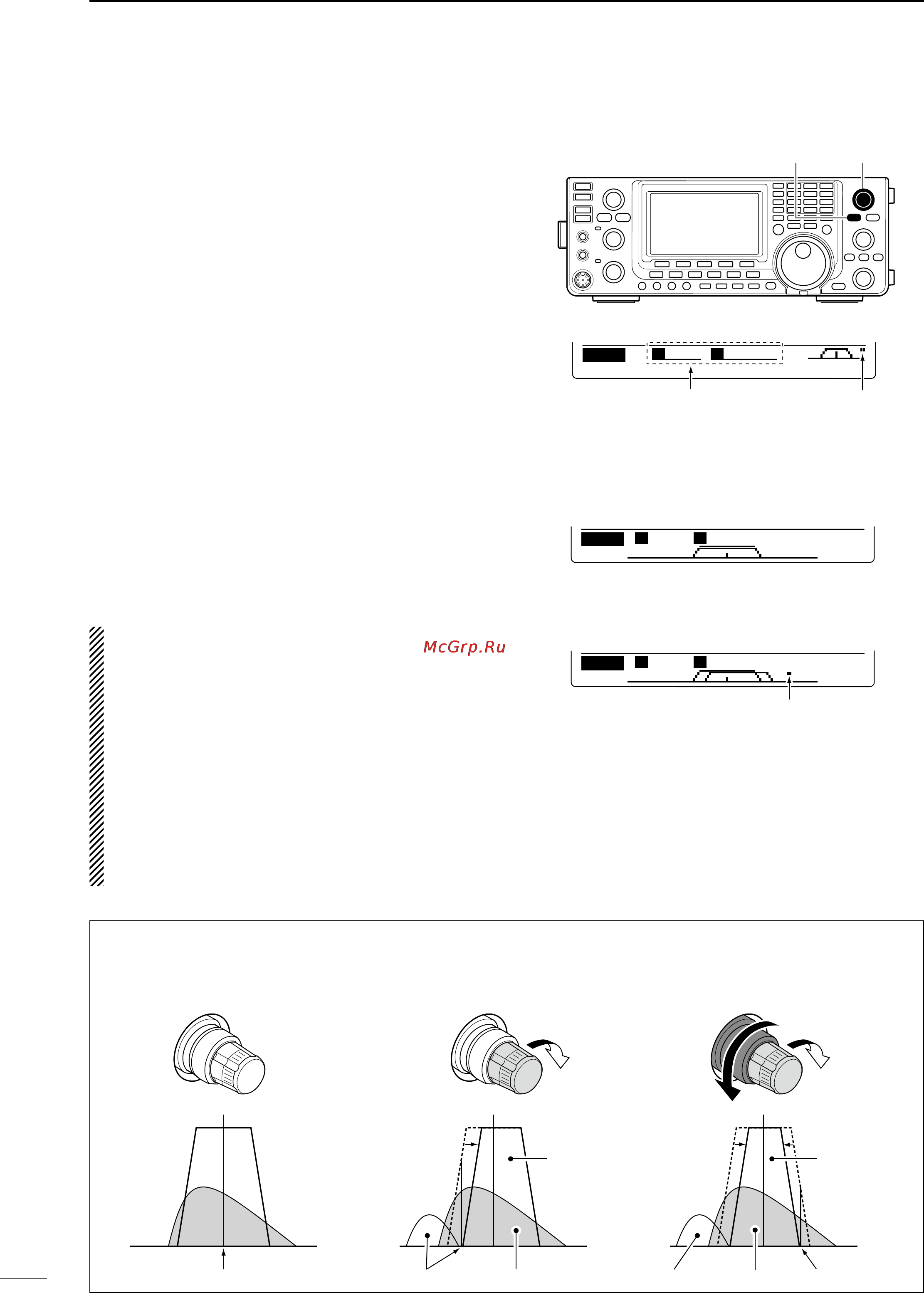 Icom IC-9100 [84/212] Twin pbt operation