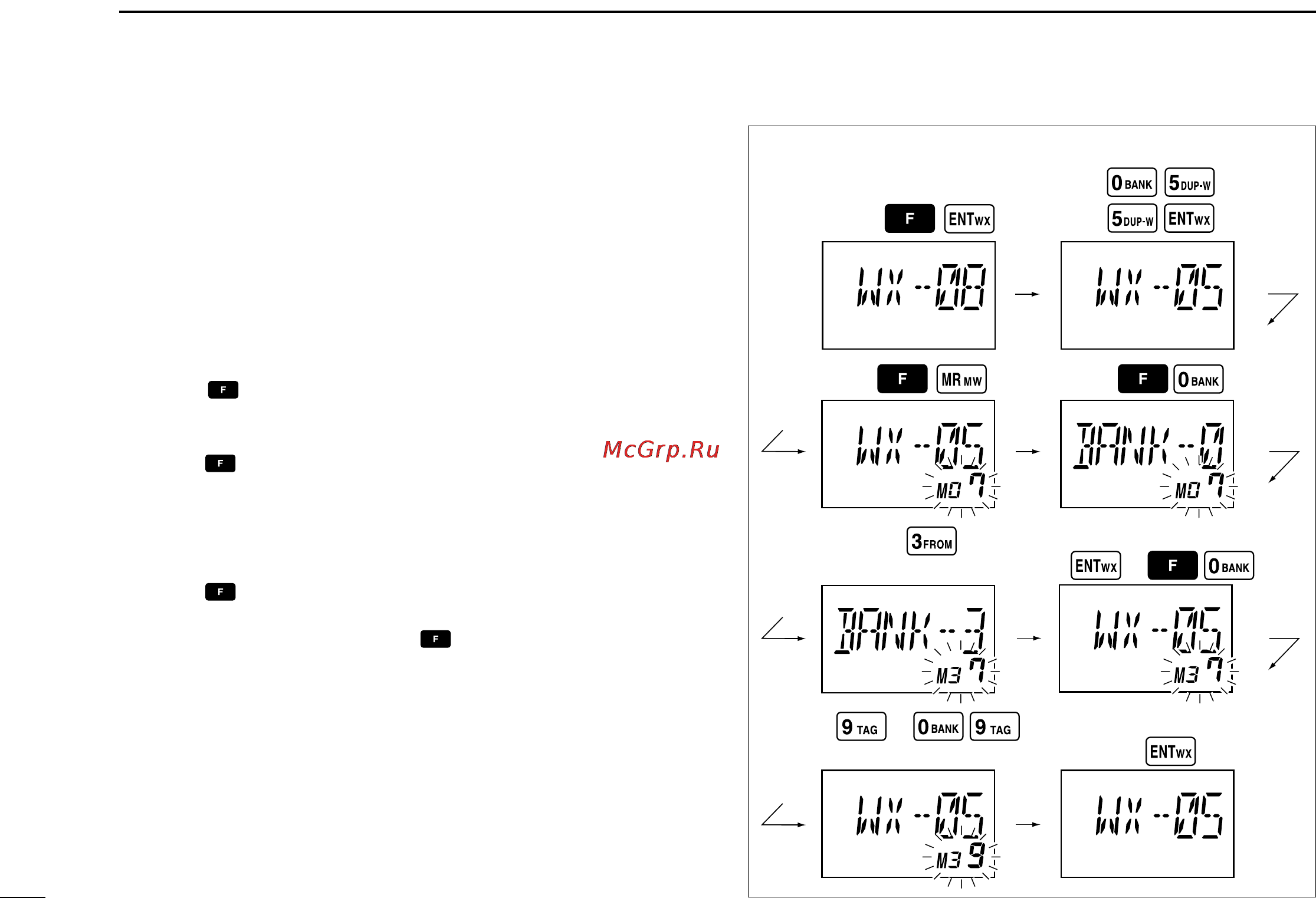 Icom IC-A6 [18/40] I programming a memory channel