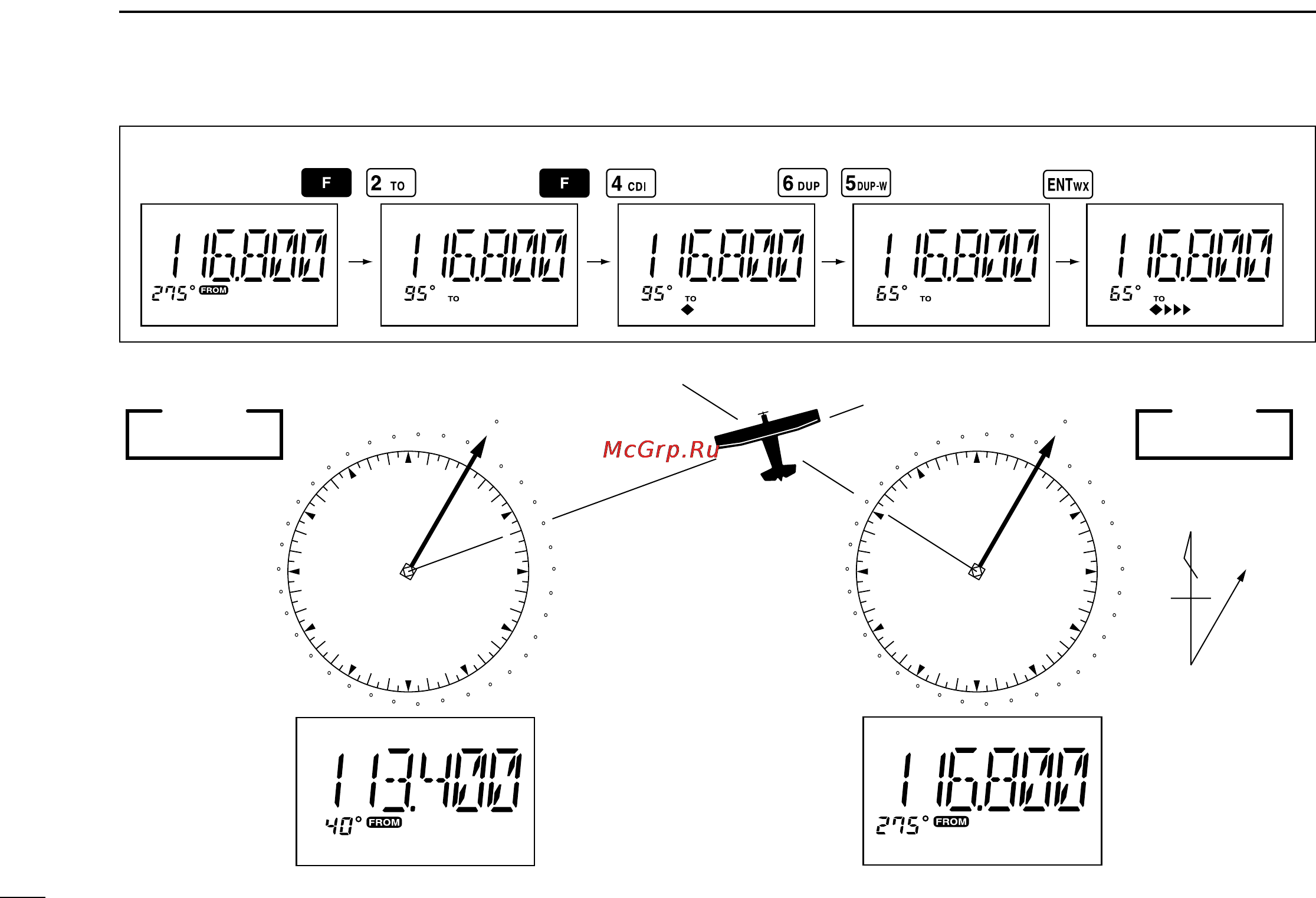 Icom IC-A6 [28/40] Vor navigation ic a24 only