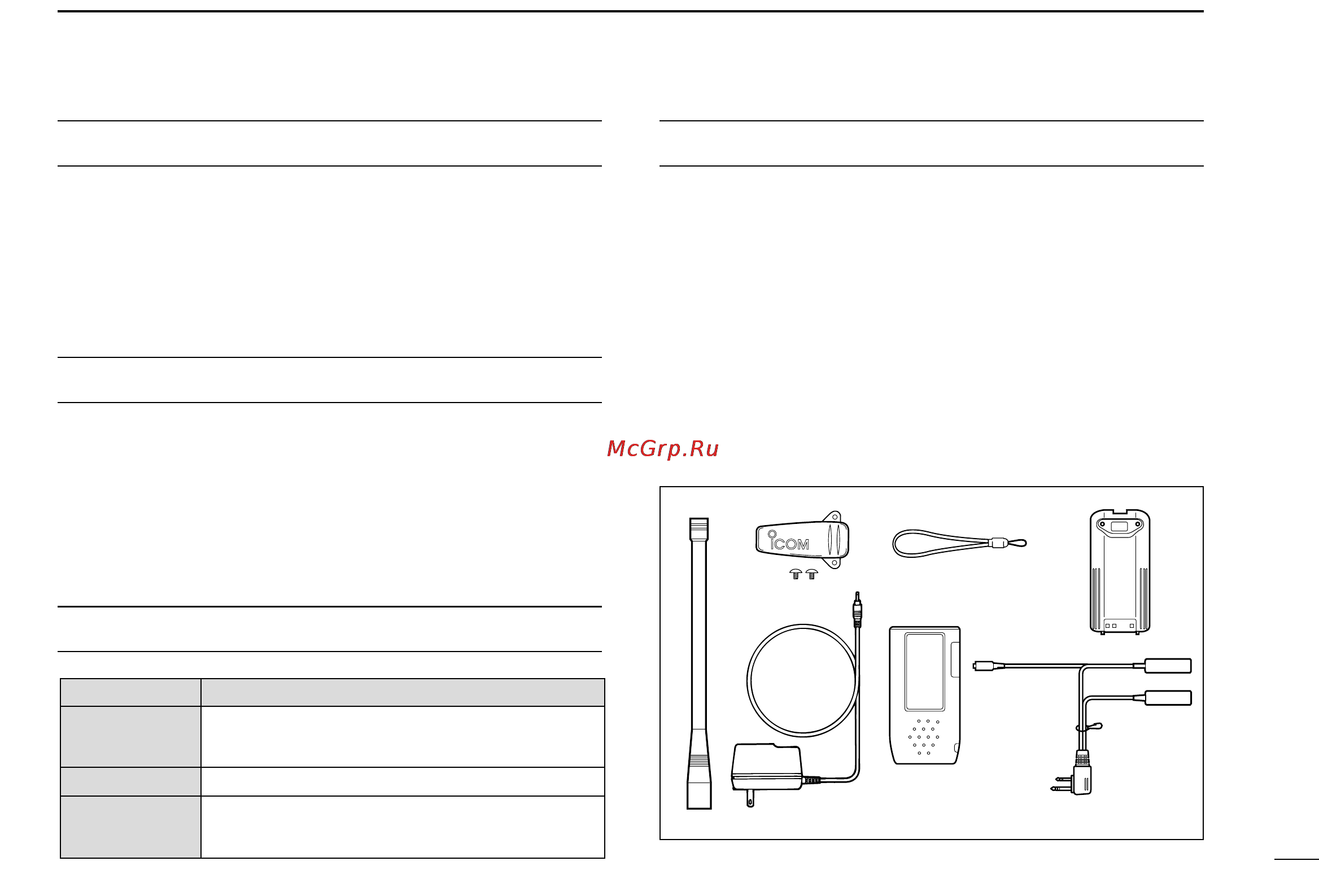 Icom IC-A24 [3/40] Save this instruction manual