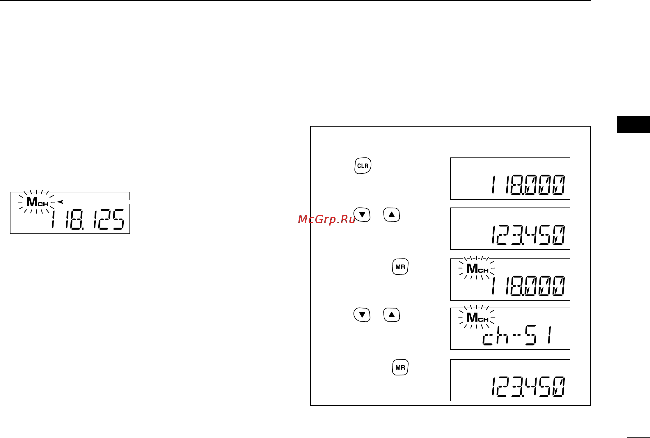 Icom IC-A14 [19/44] 2 3 4 5 6 7 8 9 10 11 12 13 14 15 16 17 18 19