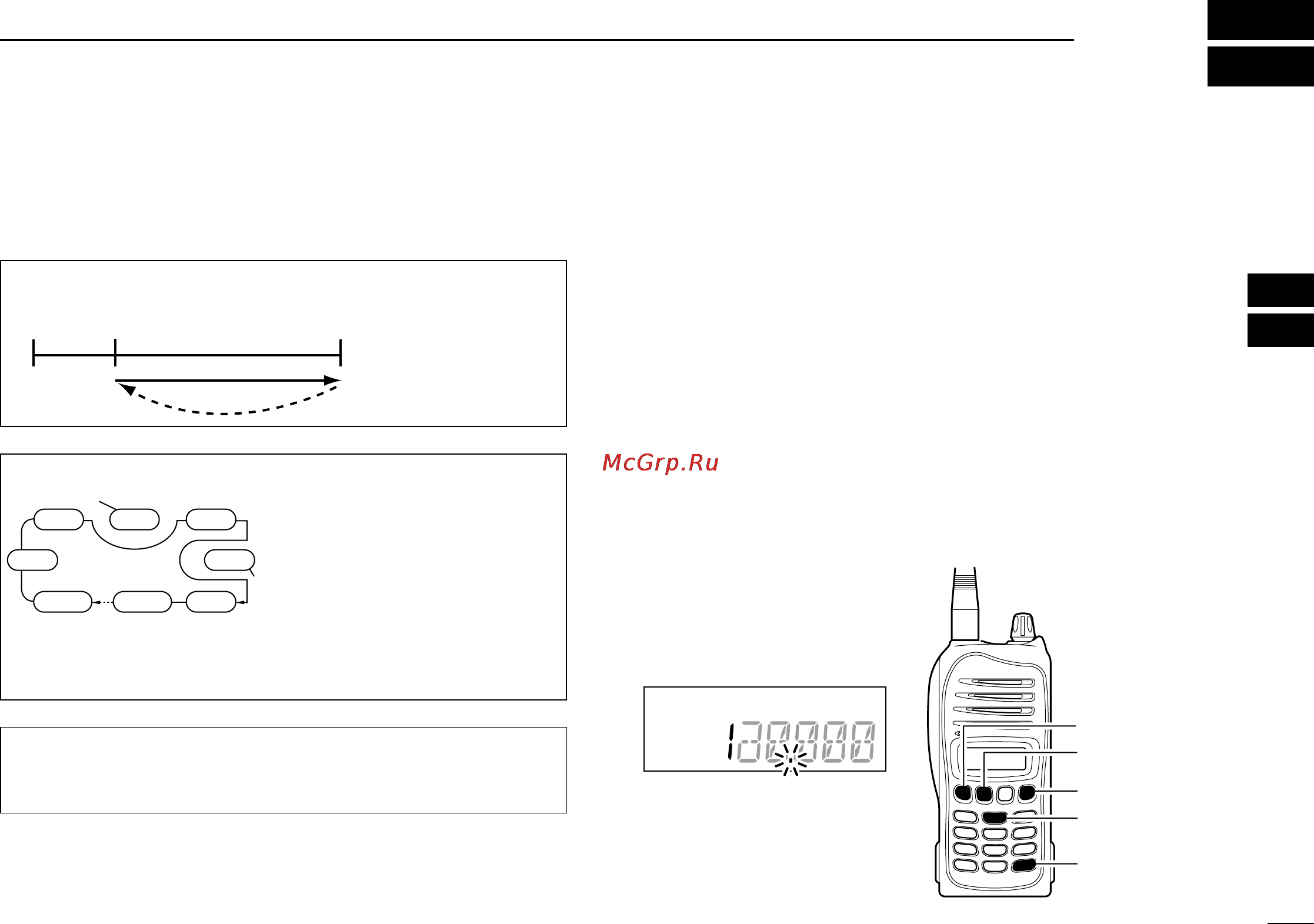Icom IC-A14 [23/44] Scan operation