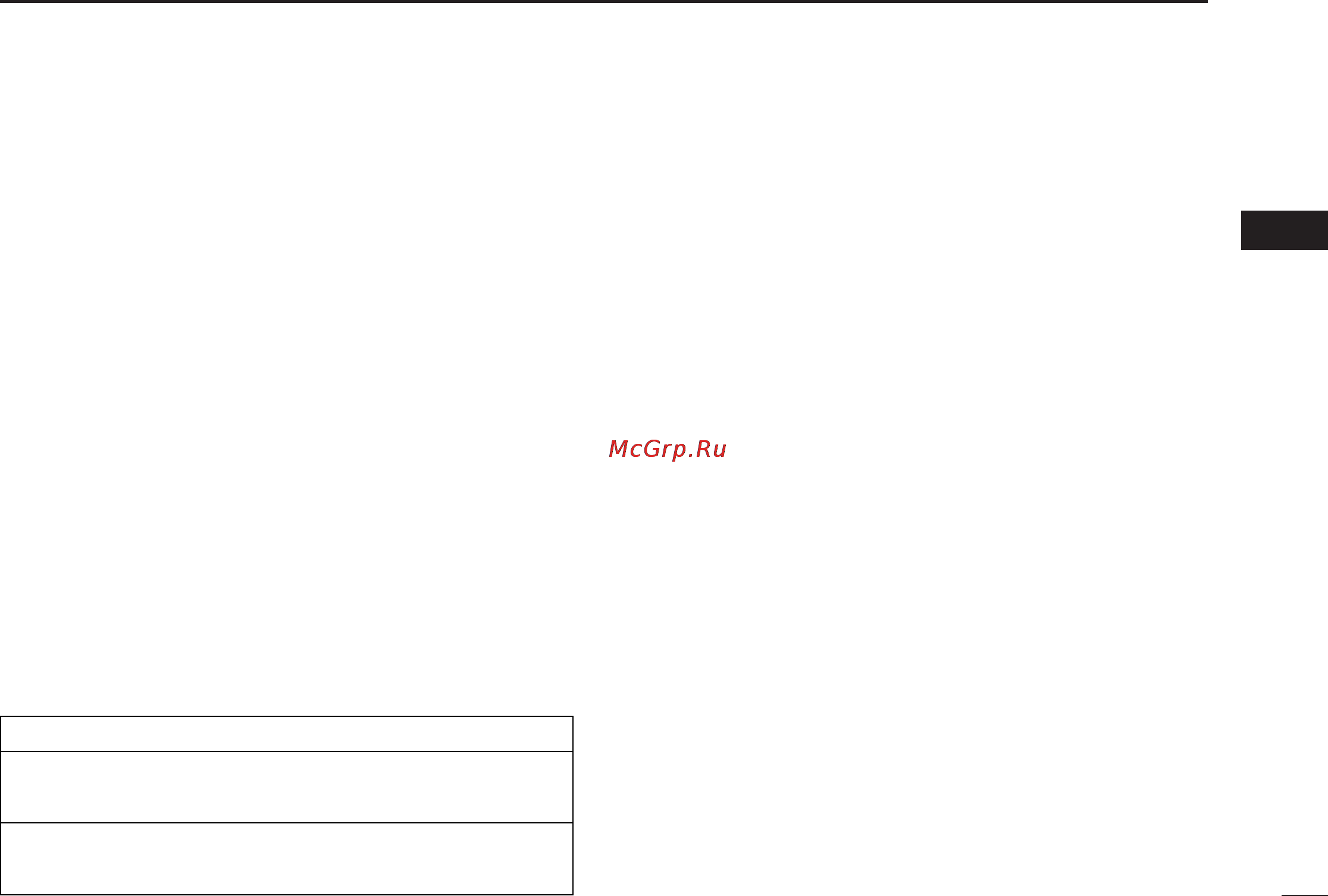 Icom IC-A210 [19/40] I programming group names
