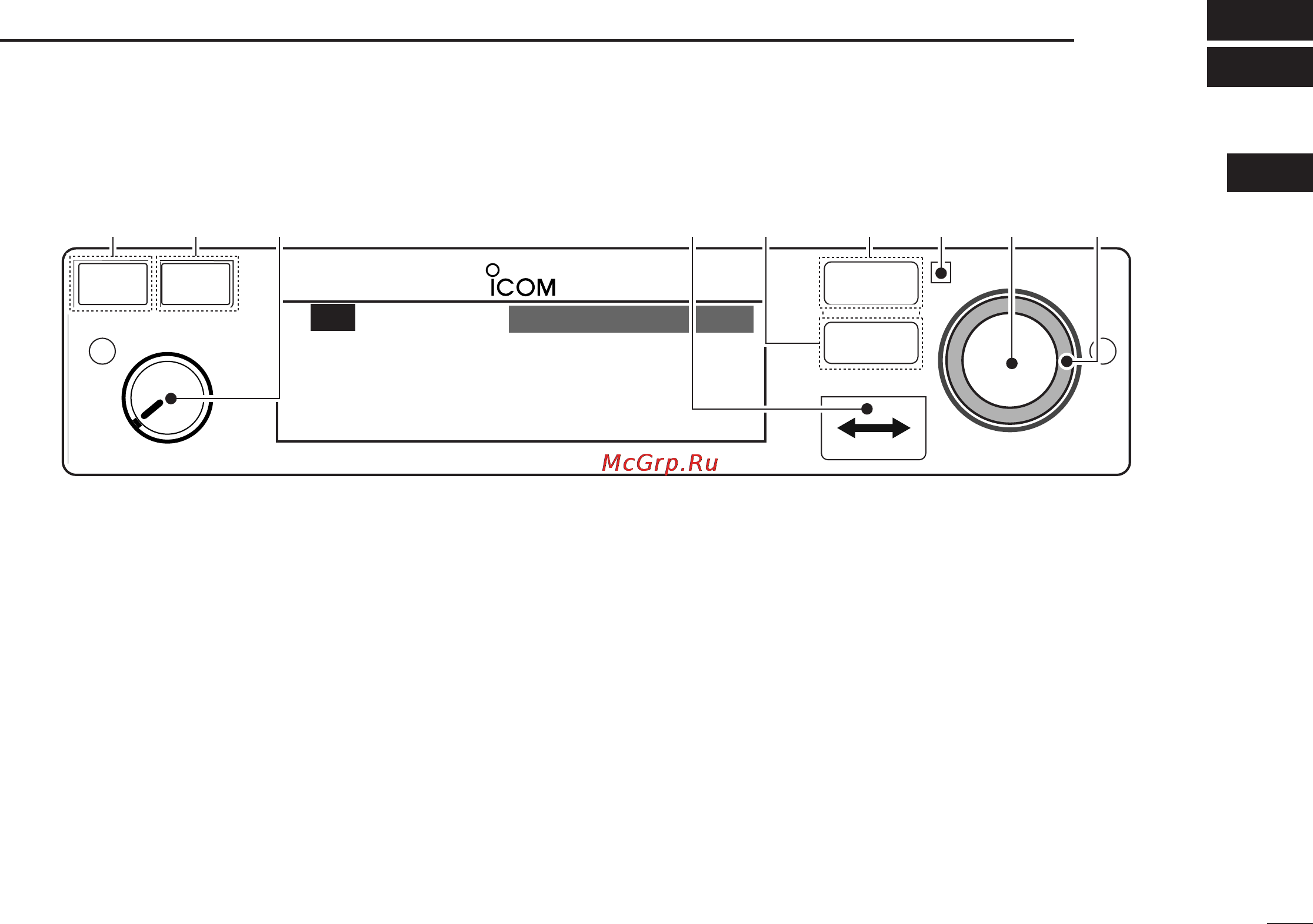 Icom IC-A210 [5/40] Panel description