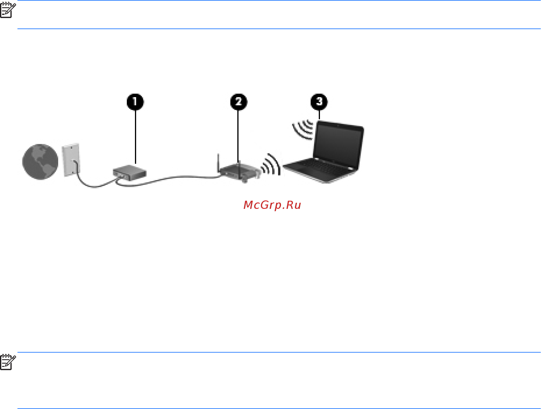 HP Envy m6-1270er E0Z47EA [35/126] Защита беспроводной локальной сети