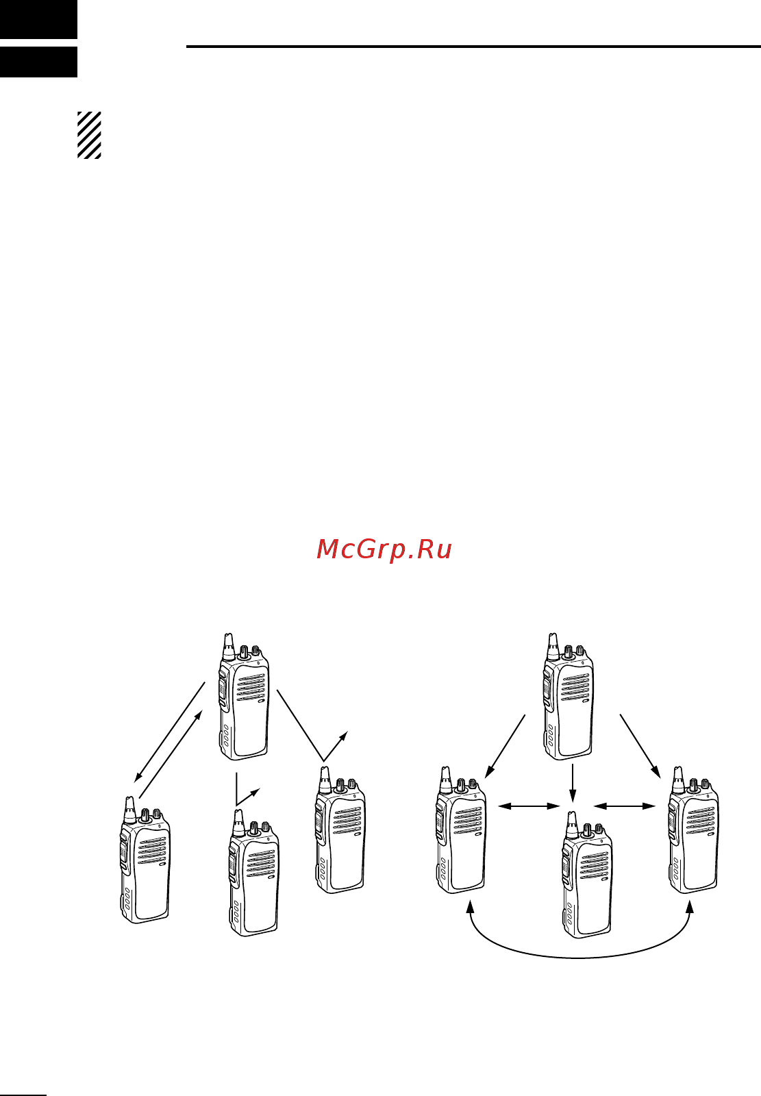 Icom IC-F4011 [22/48] Signaling operations