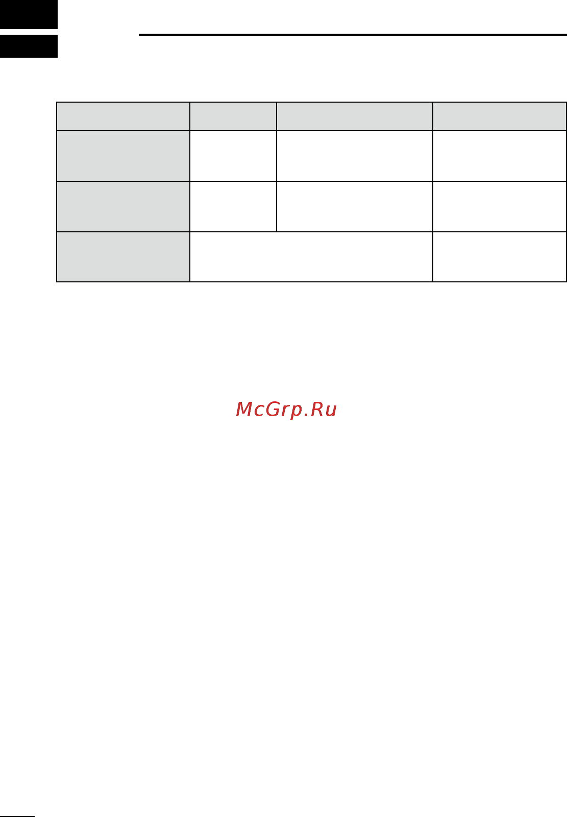 Icom IC-F3011 [38/48] Options