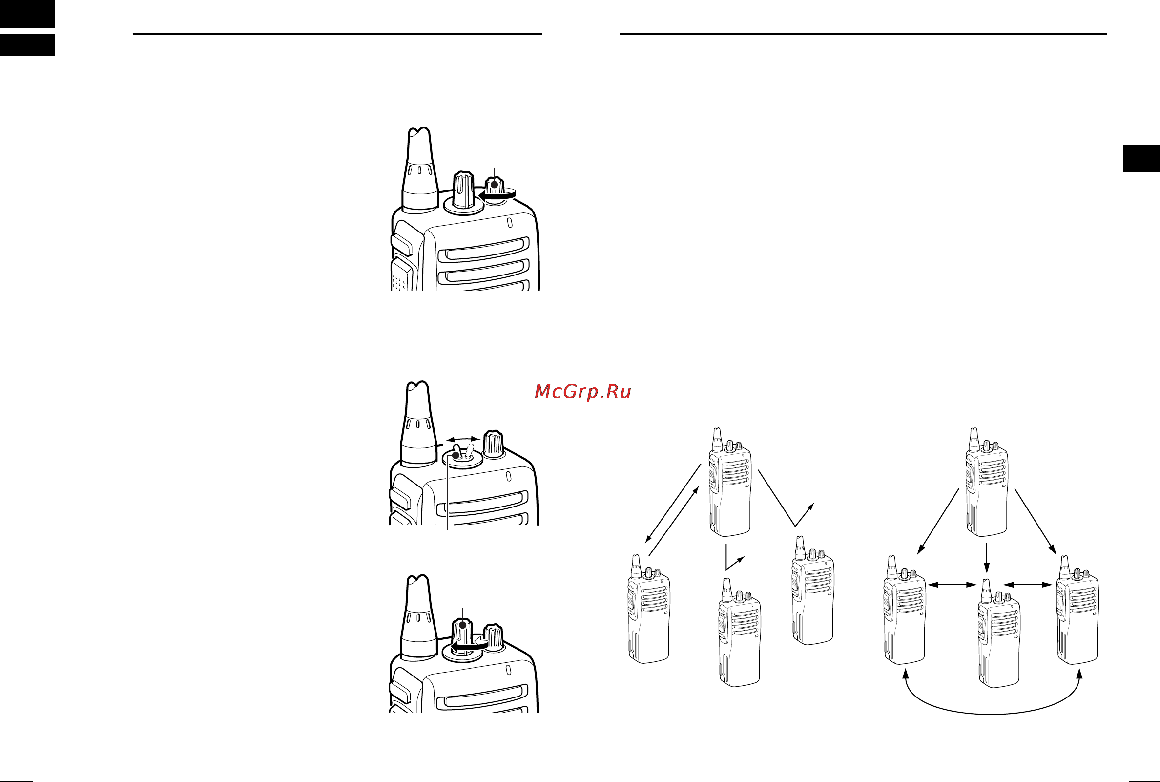 Icom IC-F14/S [10/21] Conventional operation