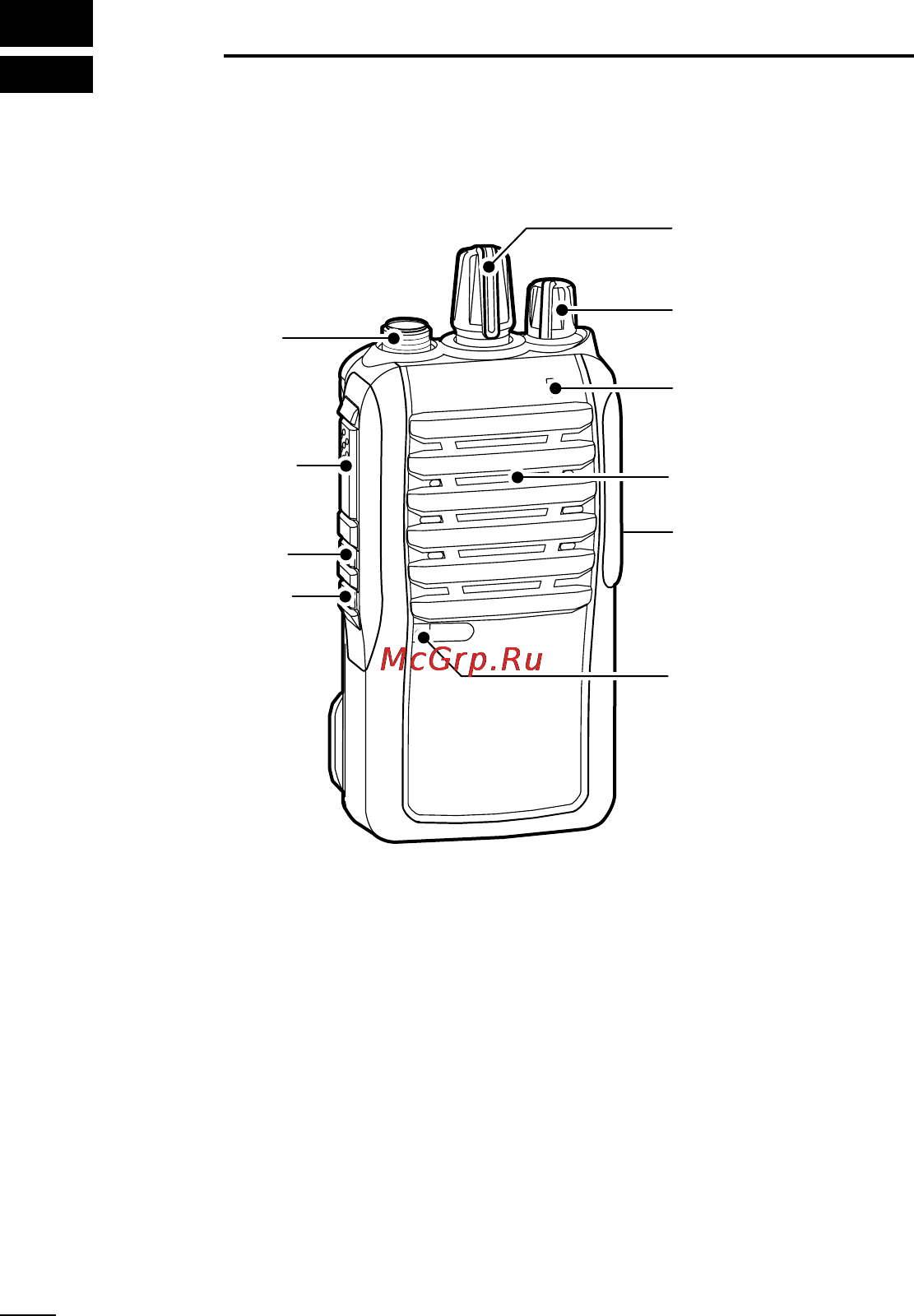 Icom IC-F4001 [12/52] Panel description
