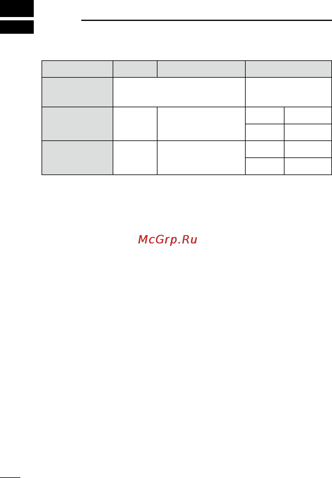 Icom IC-F4001 [42/52] Options