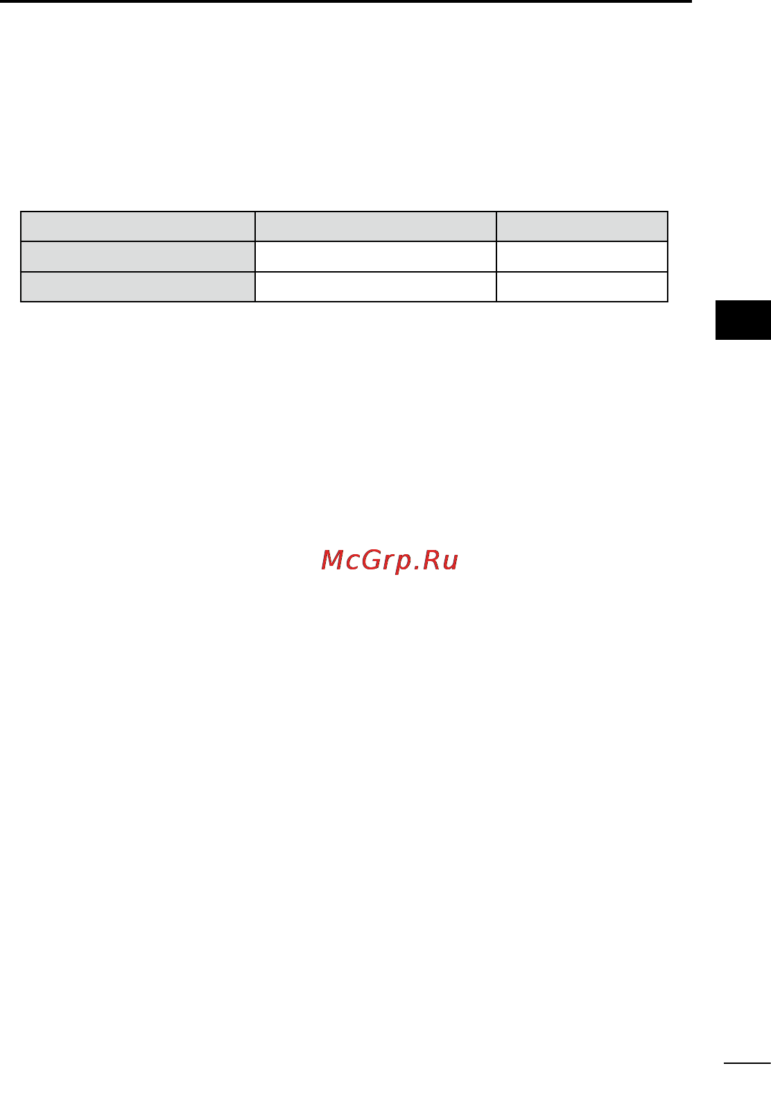 Icom IC-F4001 [43/52] D antennas