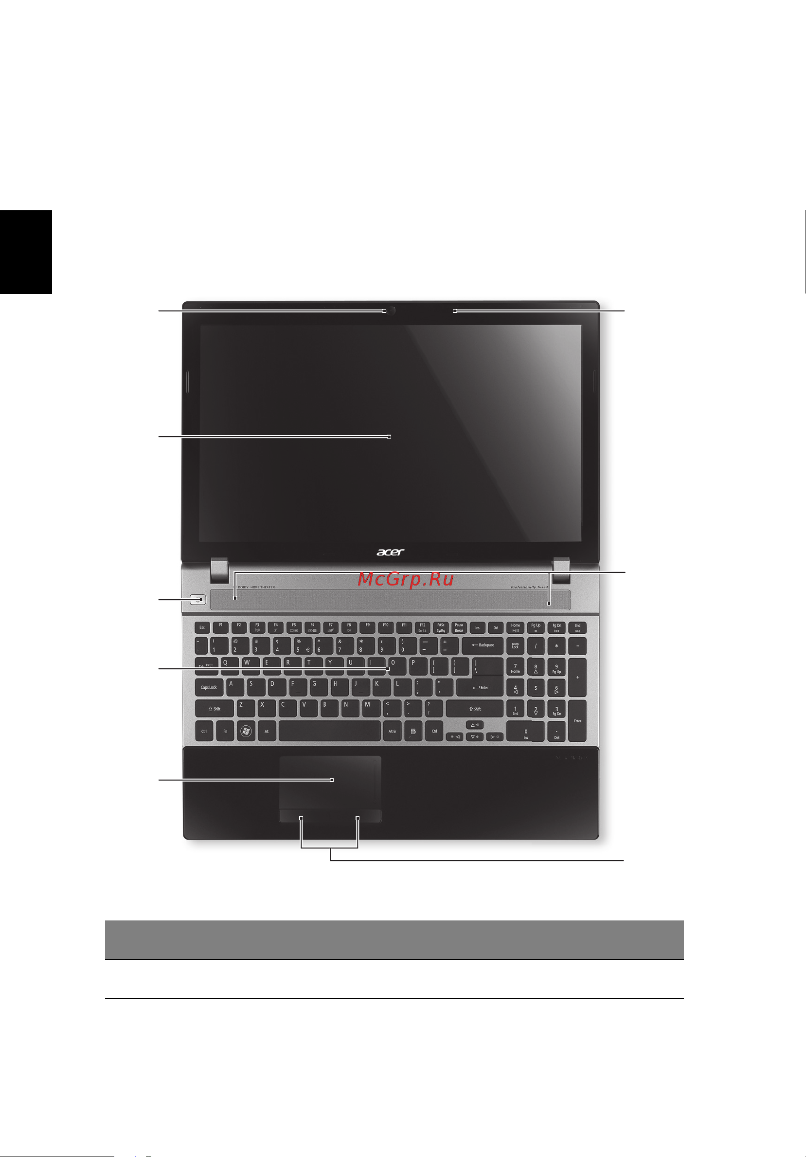 Acer Aspire V3-571G-73638G75Makk [4/10] Вид сверху