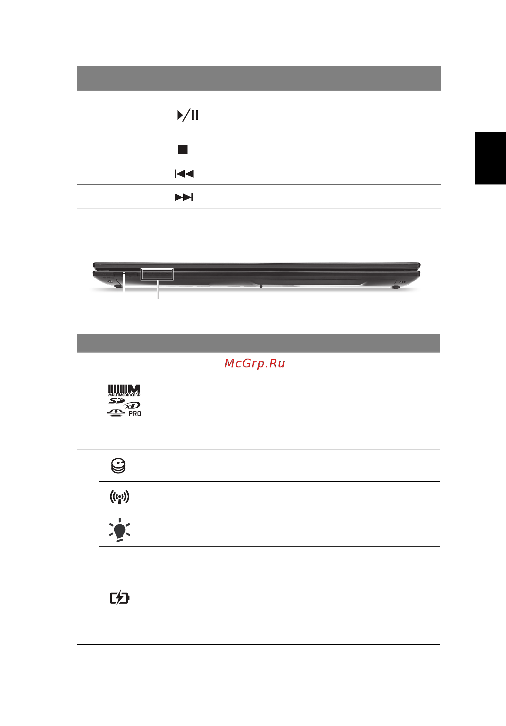 Acer V3-571G-53218G75Mass [7/10] Вид спереди с