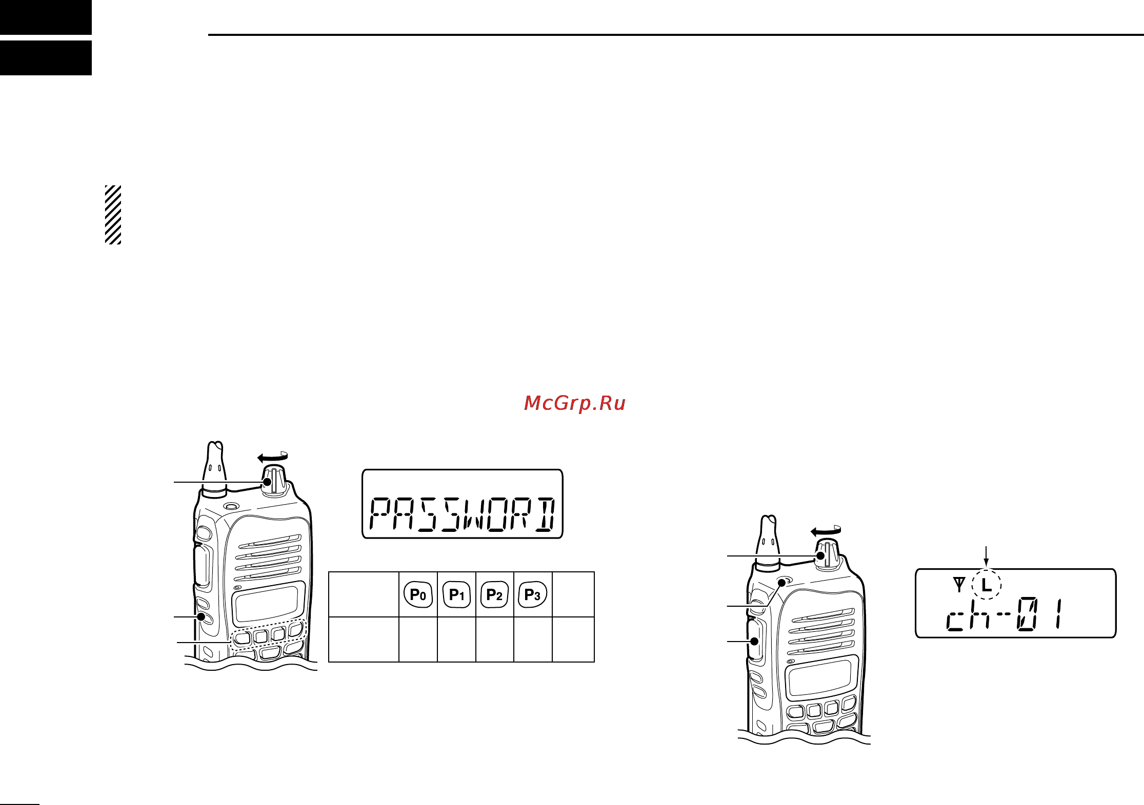 Icom IC-F4021 [14/32] Basic operation