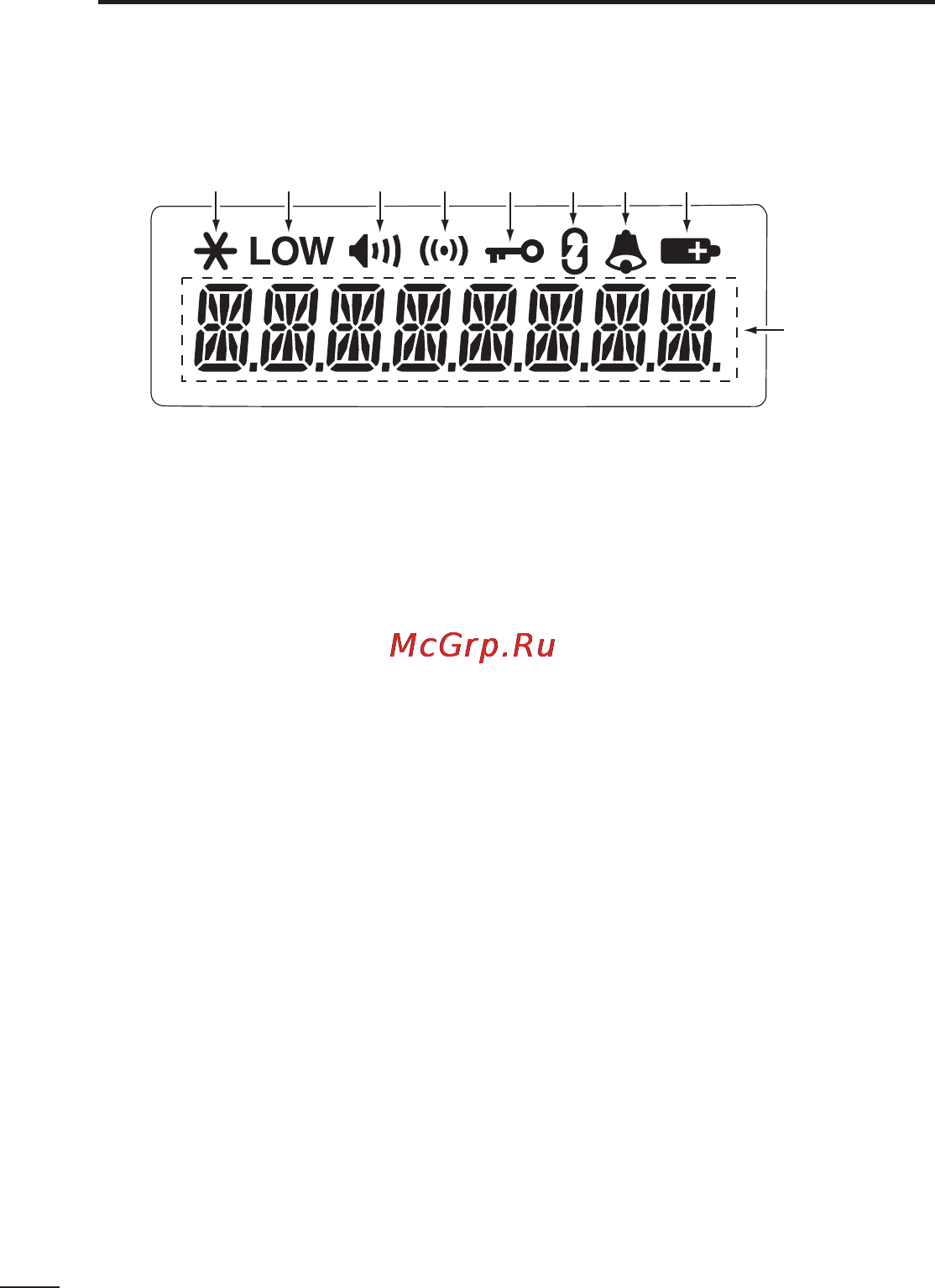 Icom IC-F50V [12/48] I function display