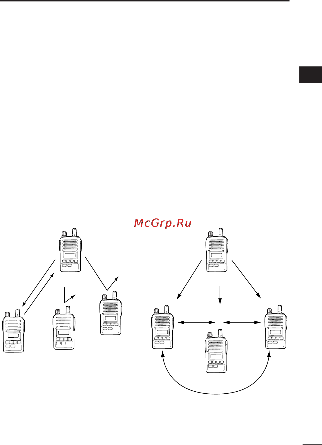 Icom IC-F60V [21/48] I call procedure