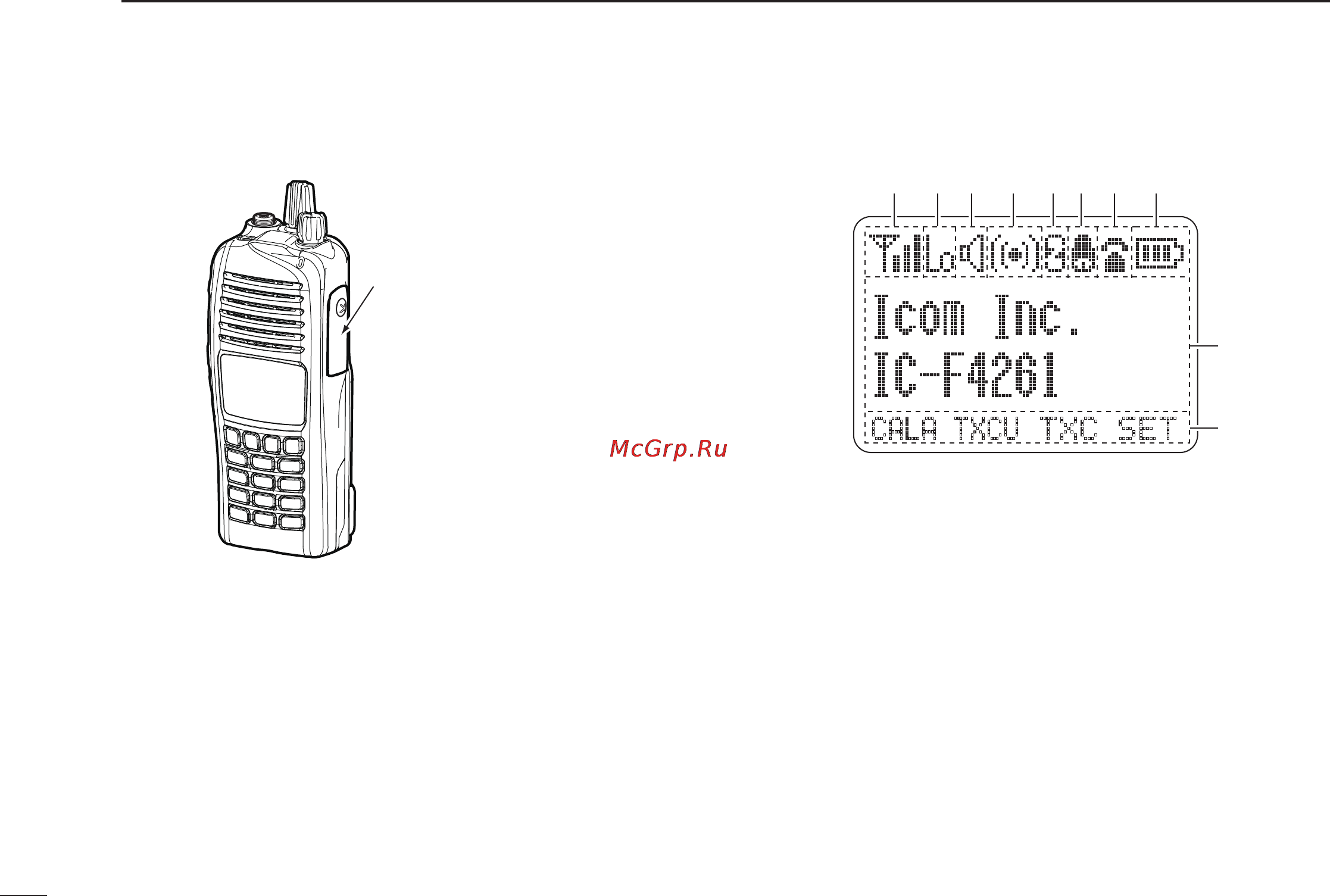 Icom IC-F4260 [10/40] Function display