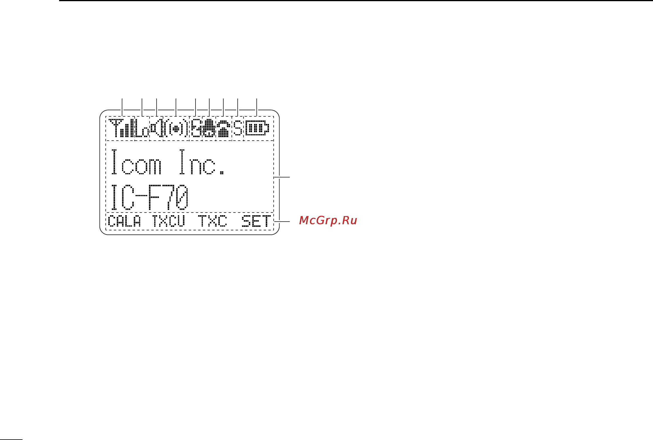 Icom IC-F80T [10/48] I function display