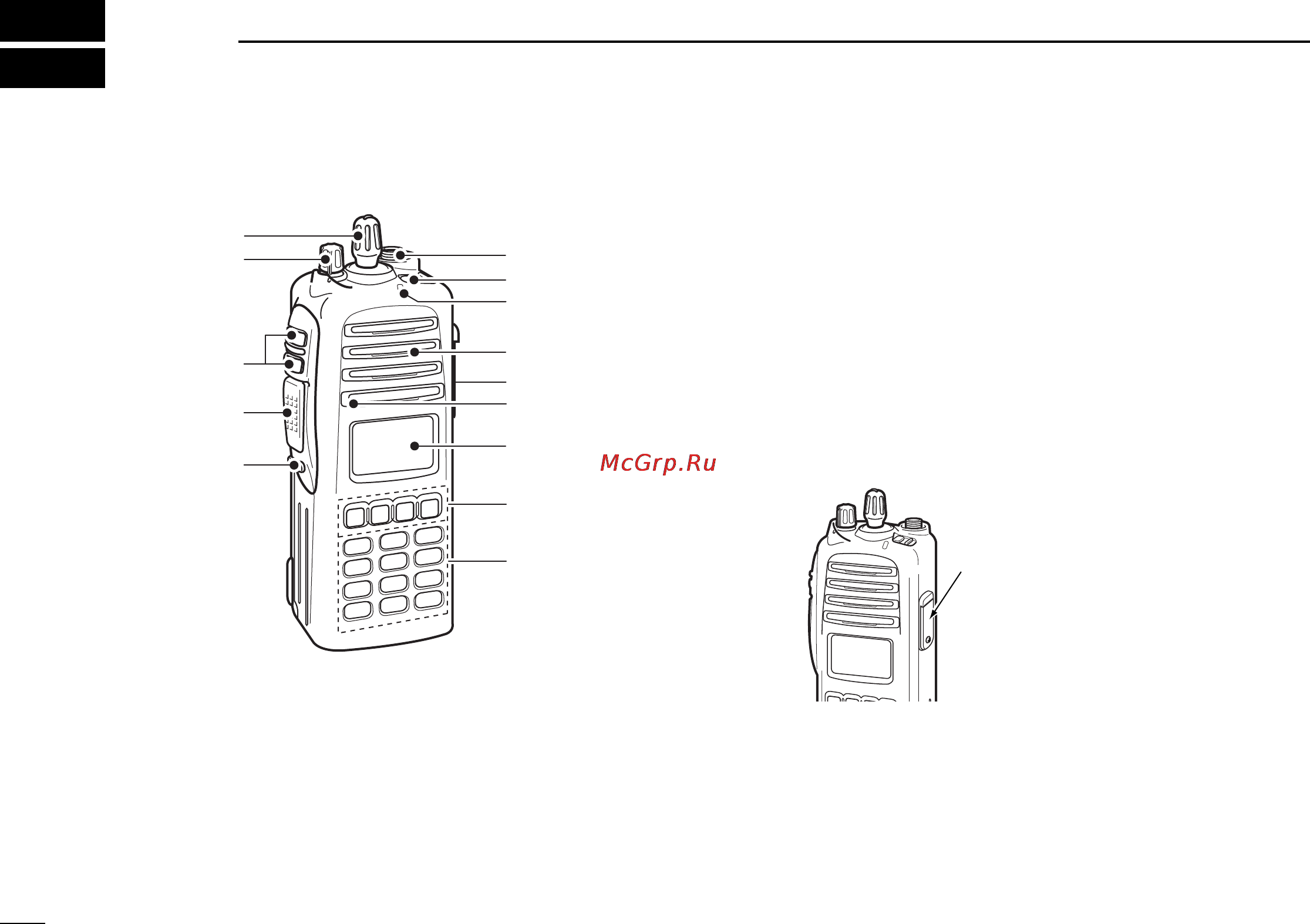 Icom IC-F80T [8/48] Panel description