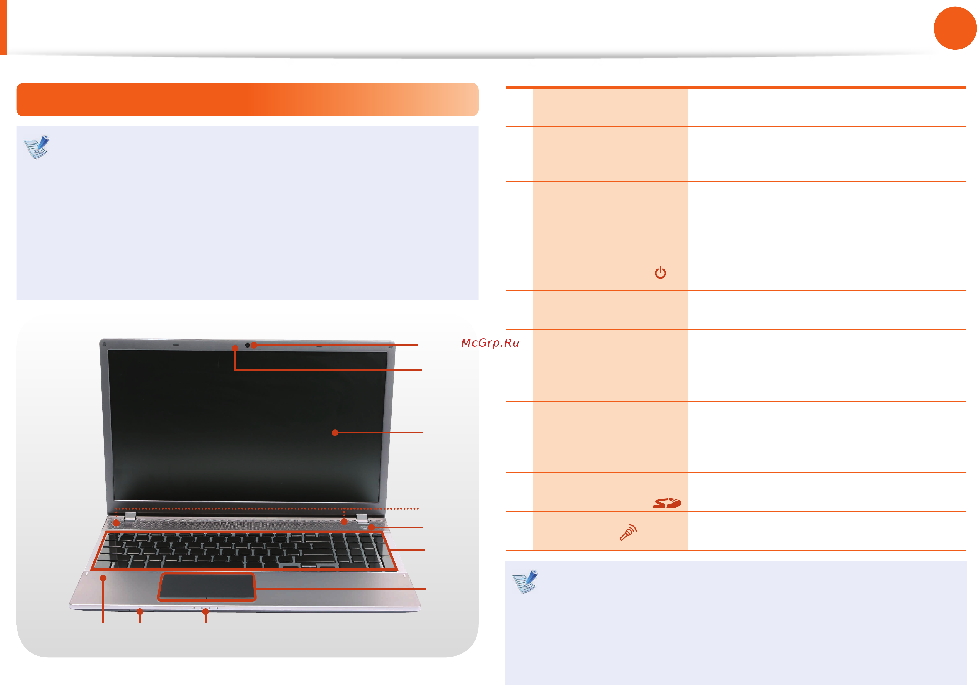 Samsung NP550P7C-S02RU [28/130] Обзор