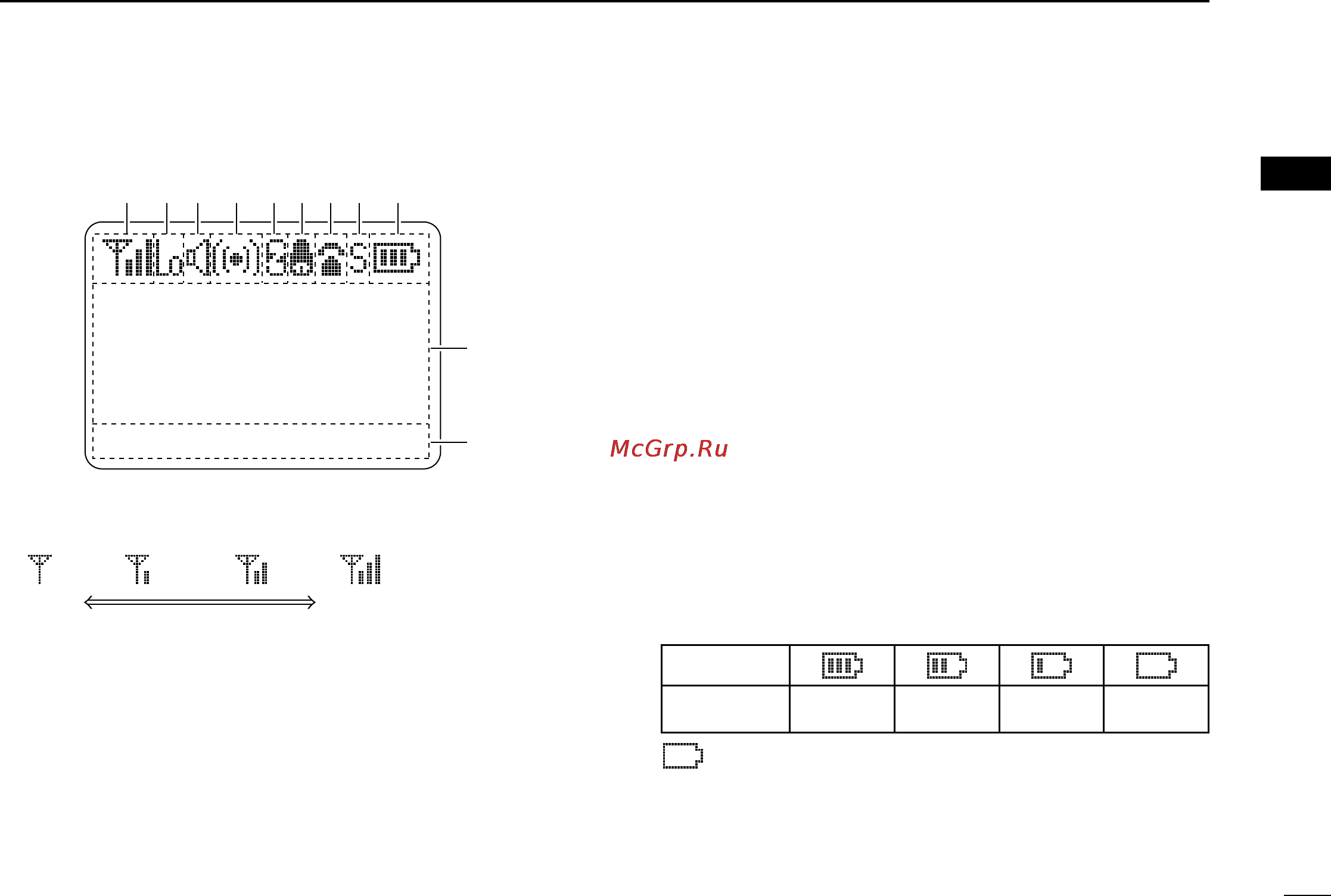 Icom IC-F9011 [11/32] Function display