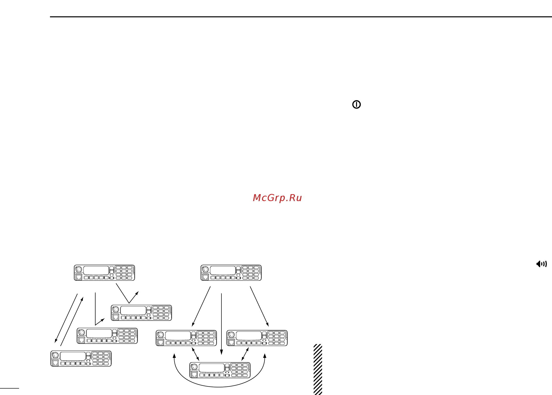 Icom IC-F1821 [14/36] I call procedure