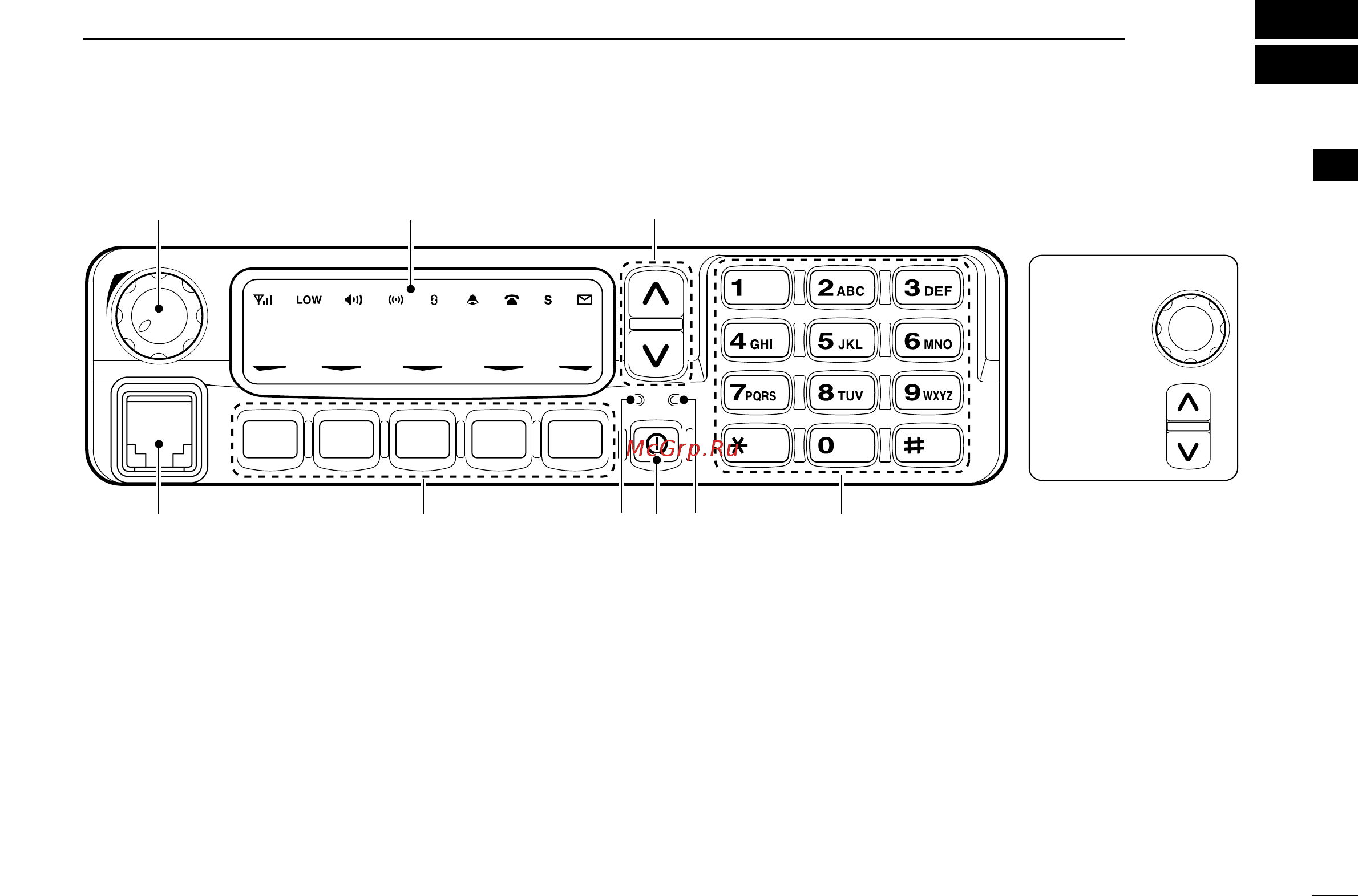 Icom IC-F1821 [5/36] Panel description
