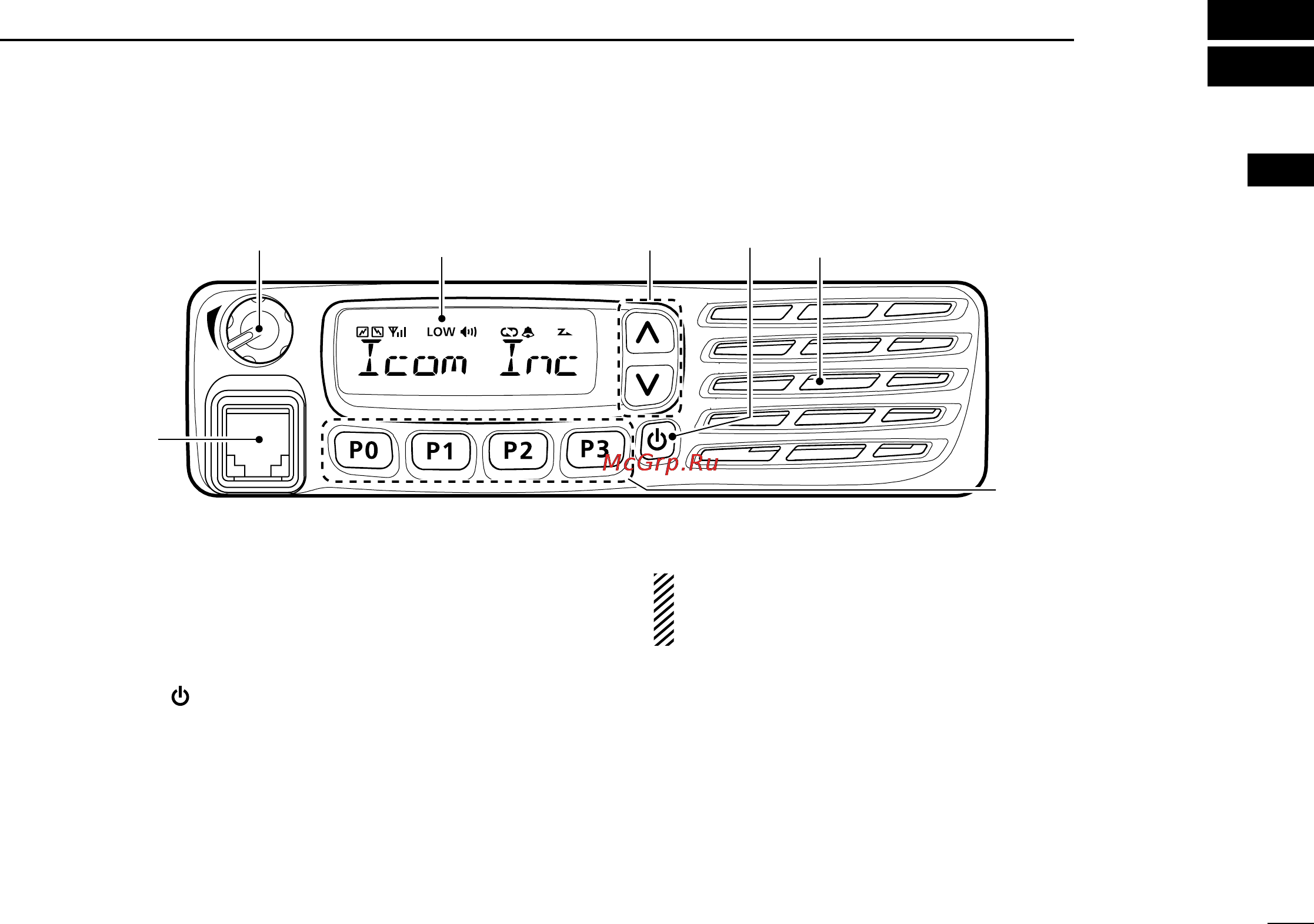 Icom IC-F6021 [5/24] Panel description