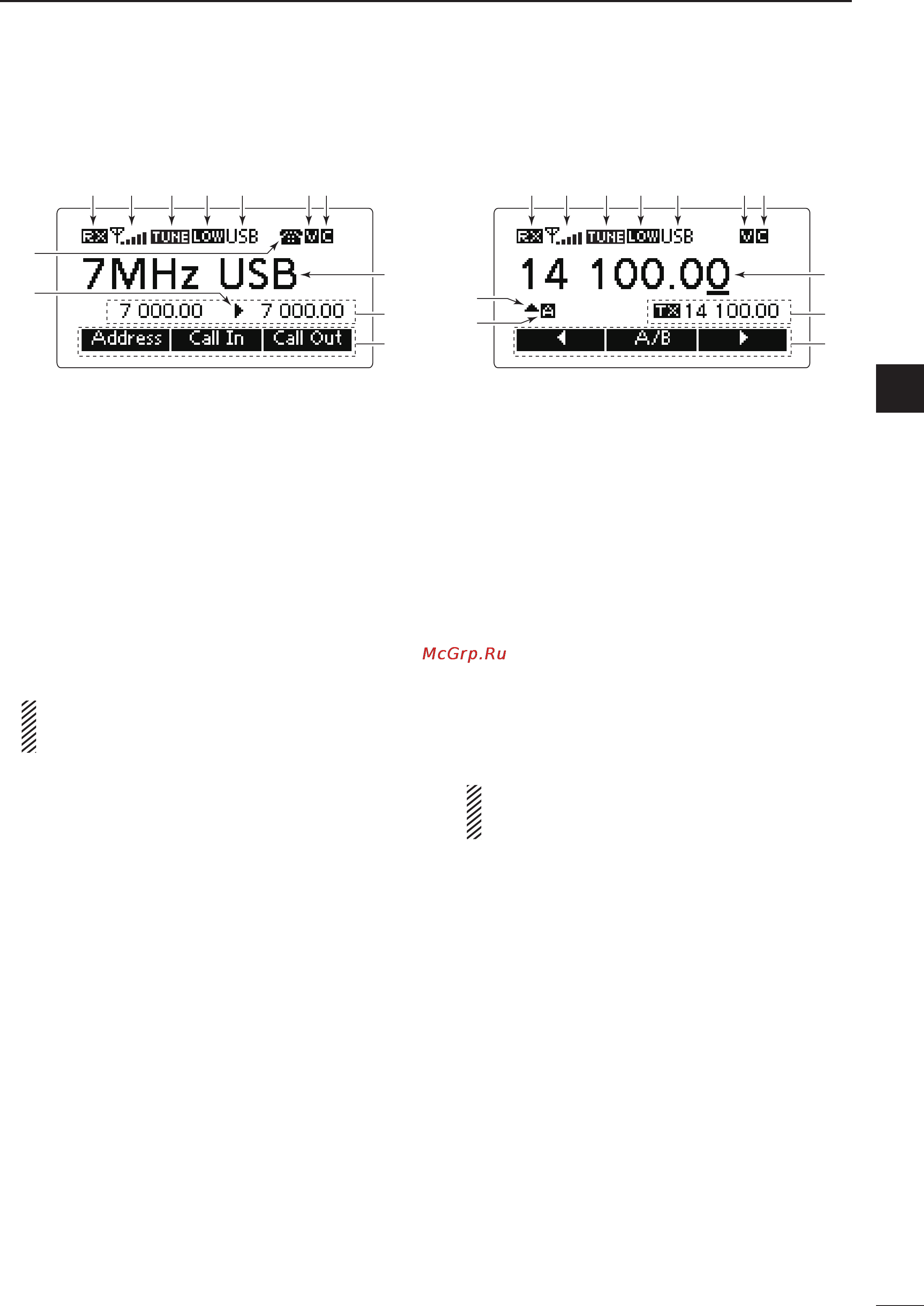 Icom IC-F8101 [11/88] Quick reference