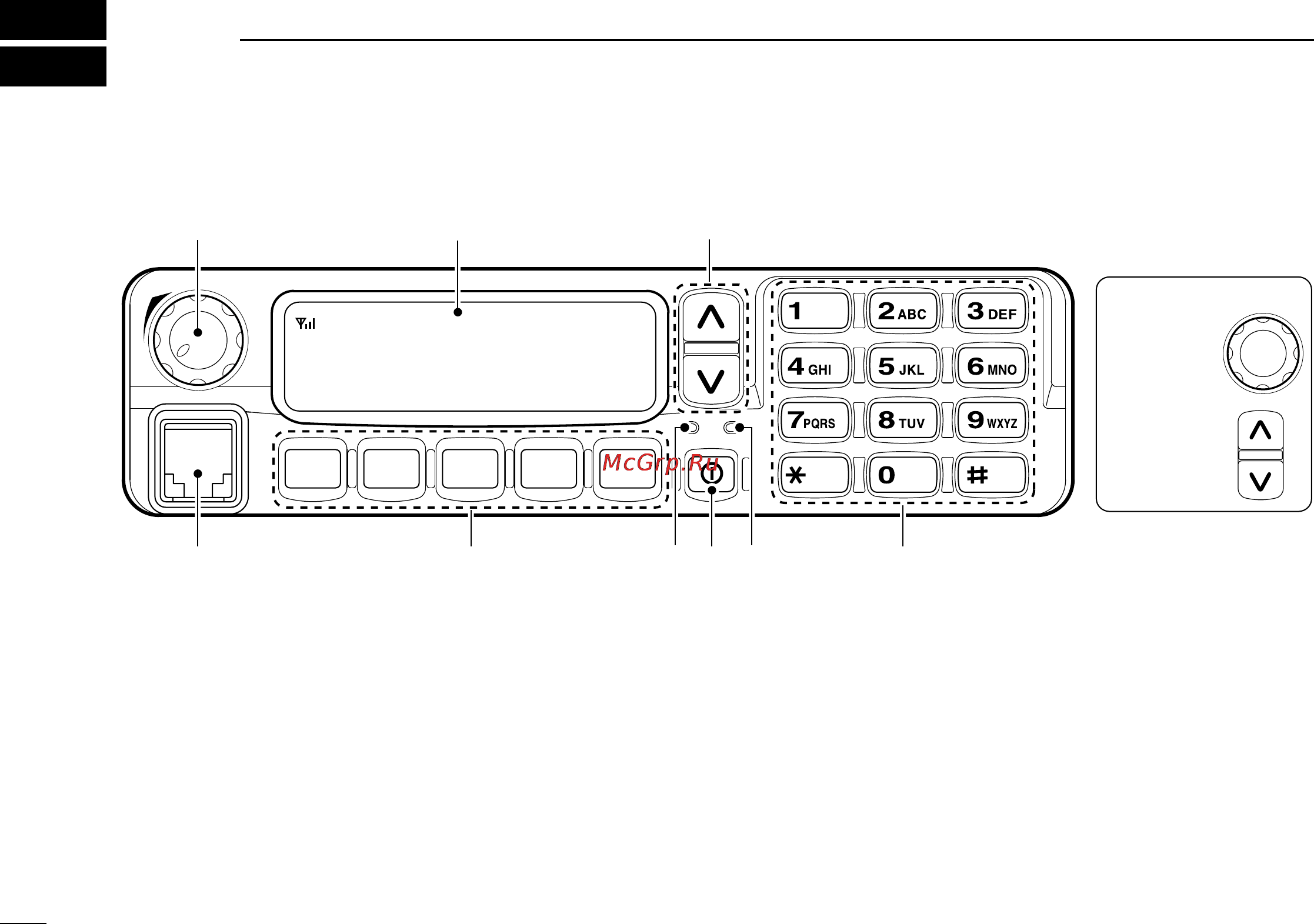 Icom IC-F9511S [6/24] N front panel