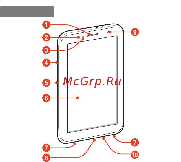Samsung GT-P3100 Red 8Gb [7/34] Сборка устройства