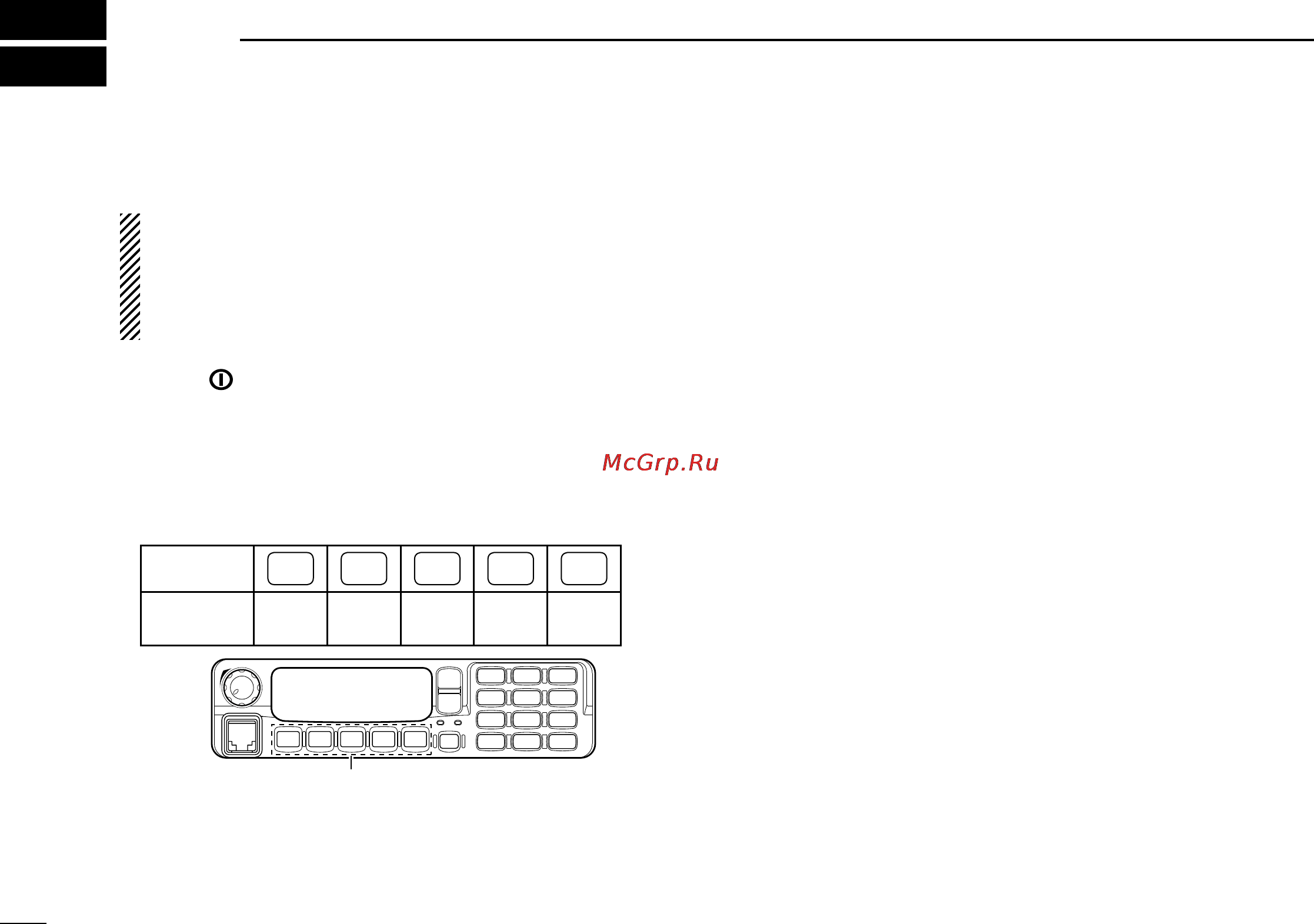 Icom IC-F9511HT [12/32] Basic operation