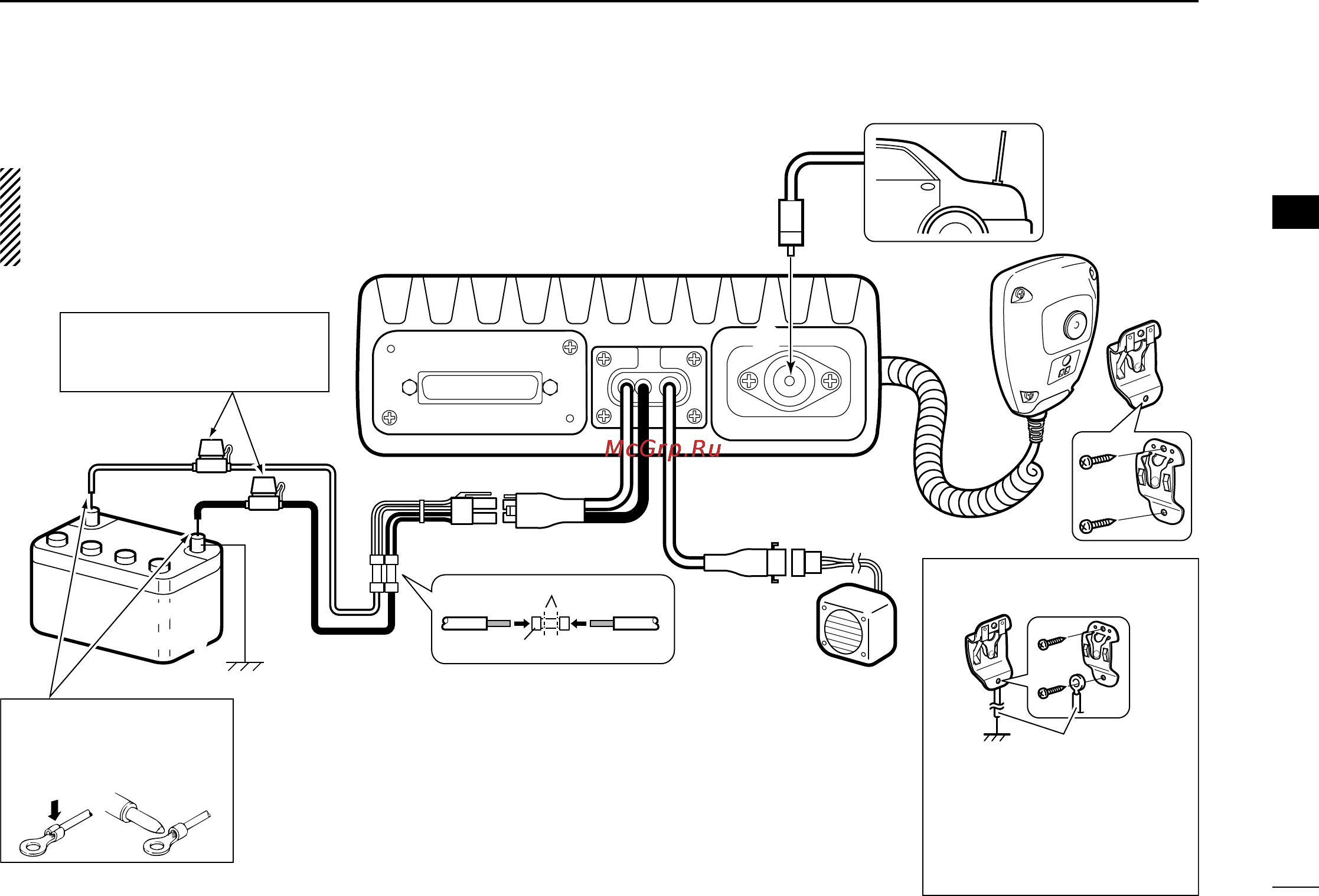 Icom IC-F9511HT [21/32] Rear panel connection
