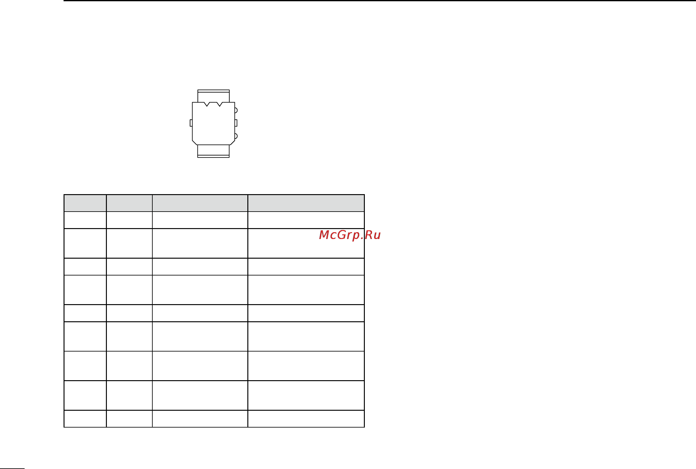Icom IC-F9511HT [26/32] Speaker connector information