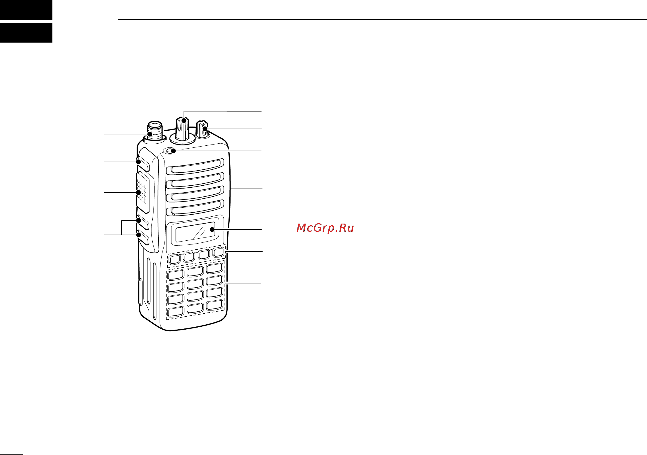 Icom IC-F43TR [8/40] Front panel