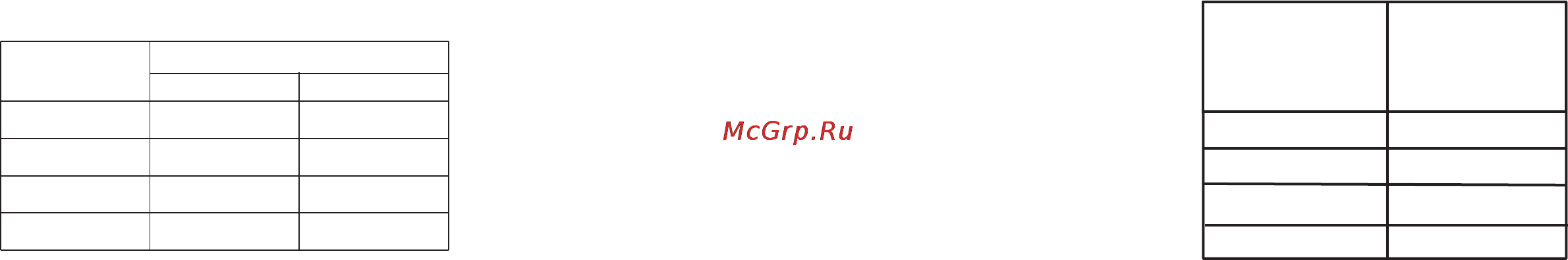 Эван ЭПО 3-480 Инструкция по эксплуатации онлайн [13/18] 68776