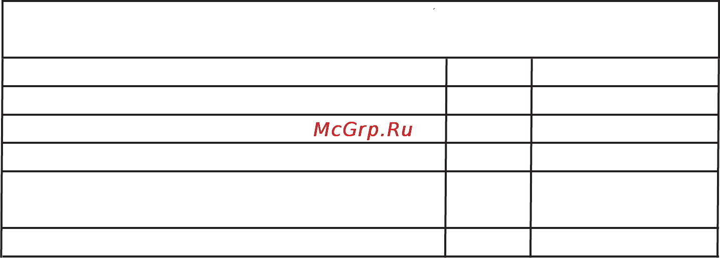 Эван ЭПО 3-480 Инструкция по эксплуатации онлайн [5/18] 68776
