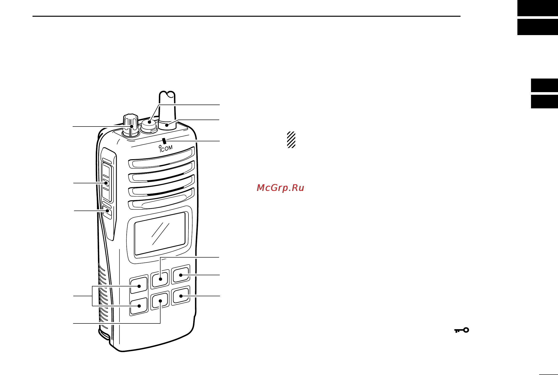 Icom IC-GM1600 [9/32] Panel description