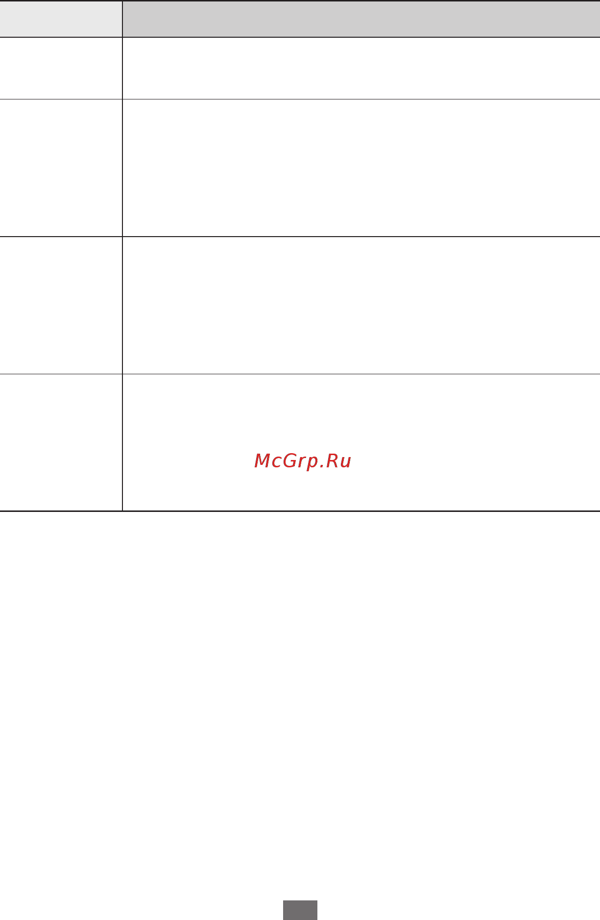 Samsung GT-P7320 16Gb LTE [119/140] Устранение неполадок
