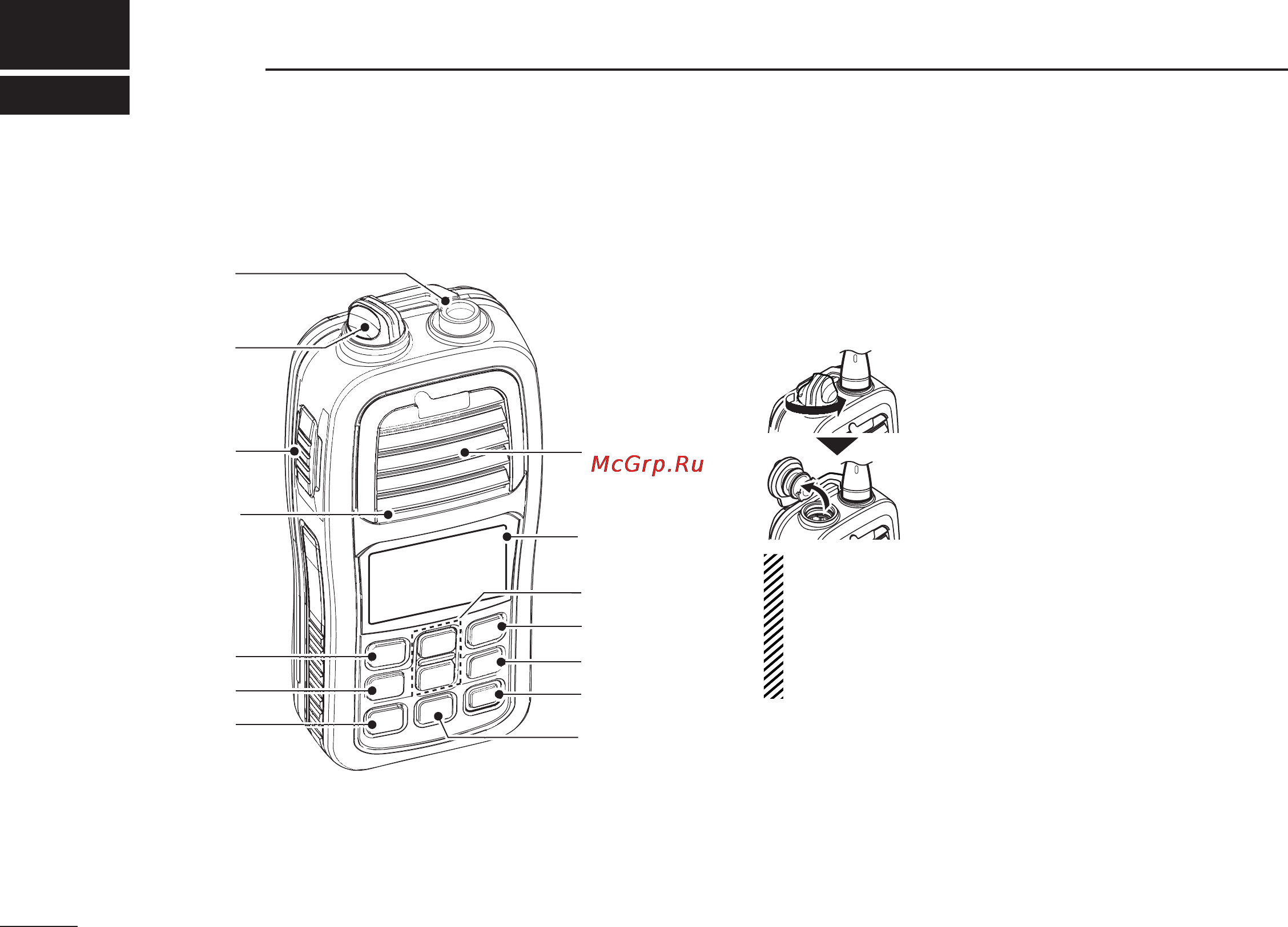 Icom IC-M24 [12/40] Panel description